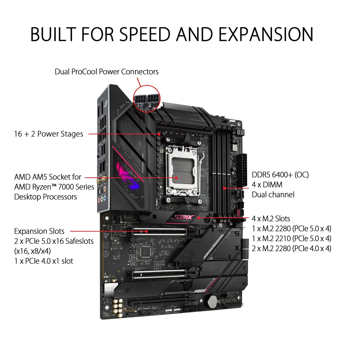 ASUS ROG STRIX B650E-E GAMING WIFI – Carte mère gaming AMD Ryzen AM5 ATX (16+2 phases d'alimentation, DDR5, 4 x M.2, PCIe 5.0, WiFi 6E, 2.5G LAN, USB 3.2 Gen 2x2 Type-C rear I/O port, Aura Sync RGB)