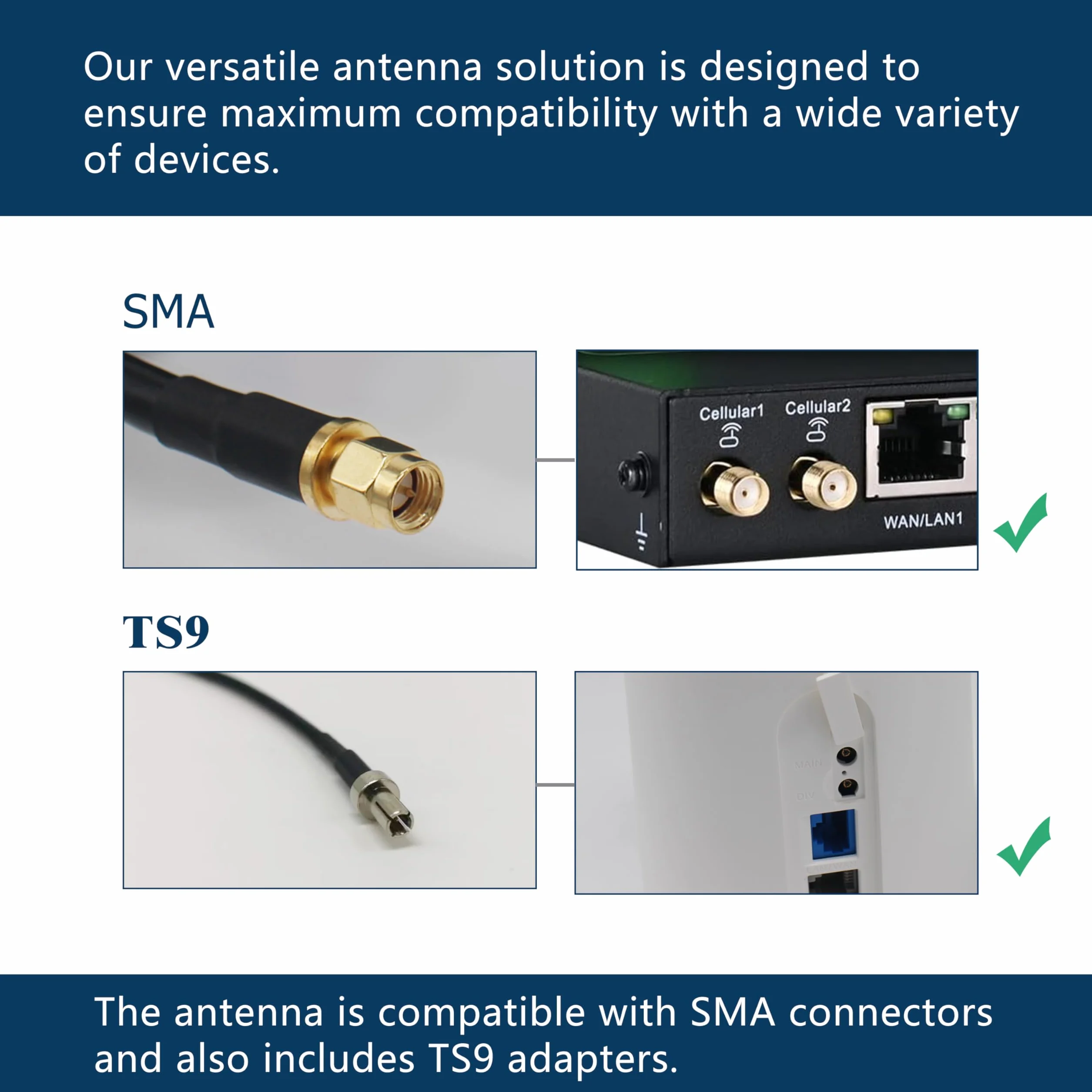 Antenne panneau MIMO 4G 5G extérieur avec double câble de 9,8 m et adaptateurs SMA-TS9 fonctionne avec routeurs, modems, points d'accès | Kit standard