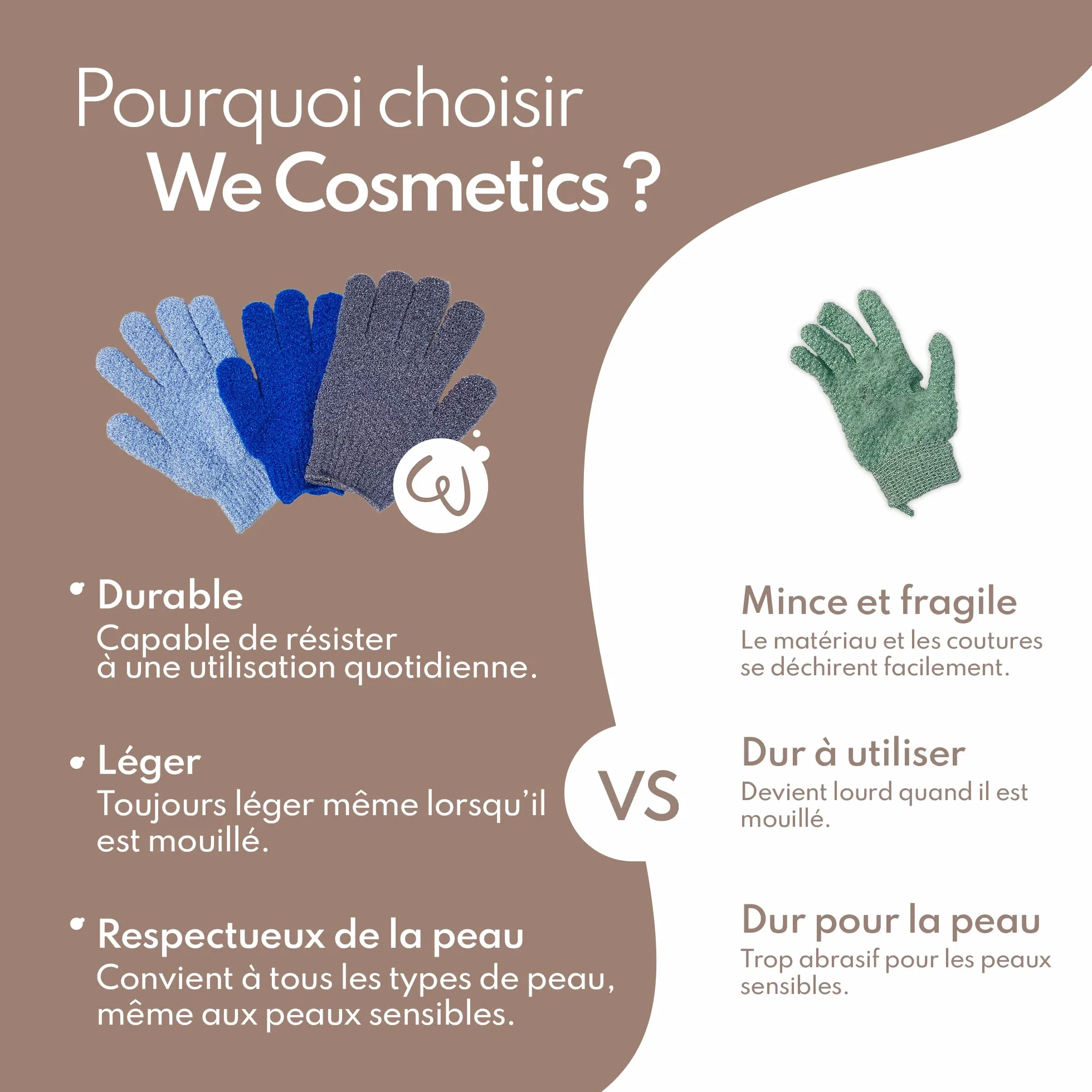 Gants Exfoliants Corps WE COSMETIC Gommage Gant Crin Toilette Adulte Medium Exfoliation