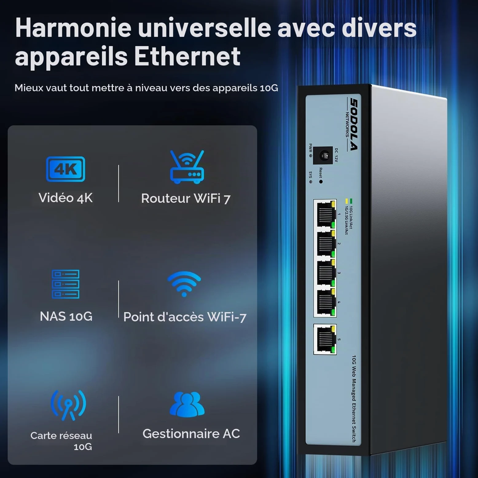 SODOLA Switch 10Gb Ethernet 5 Ports géré Via Le Web, 5x10G RJ45 | Boîtier métallique, refroidissement ventilé, prend en charge LACP/QoS/VLAN/IGMP, montage bureau/mural
