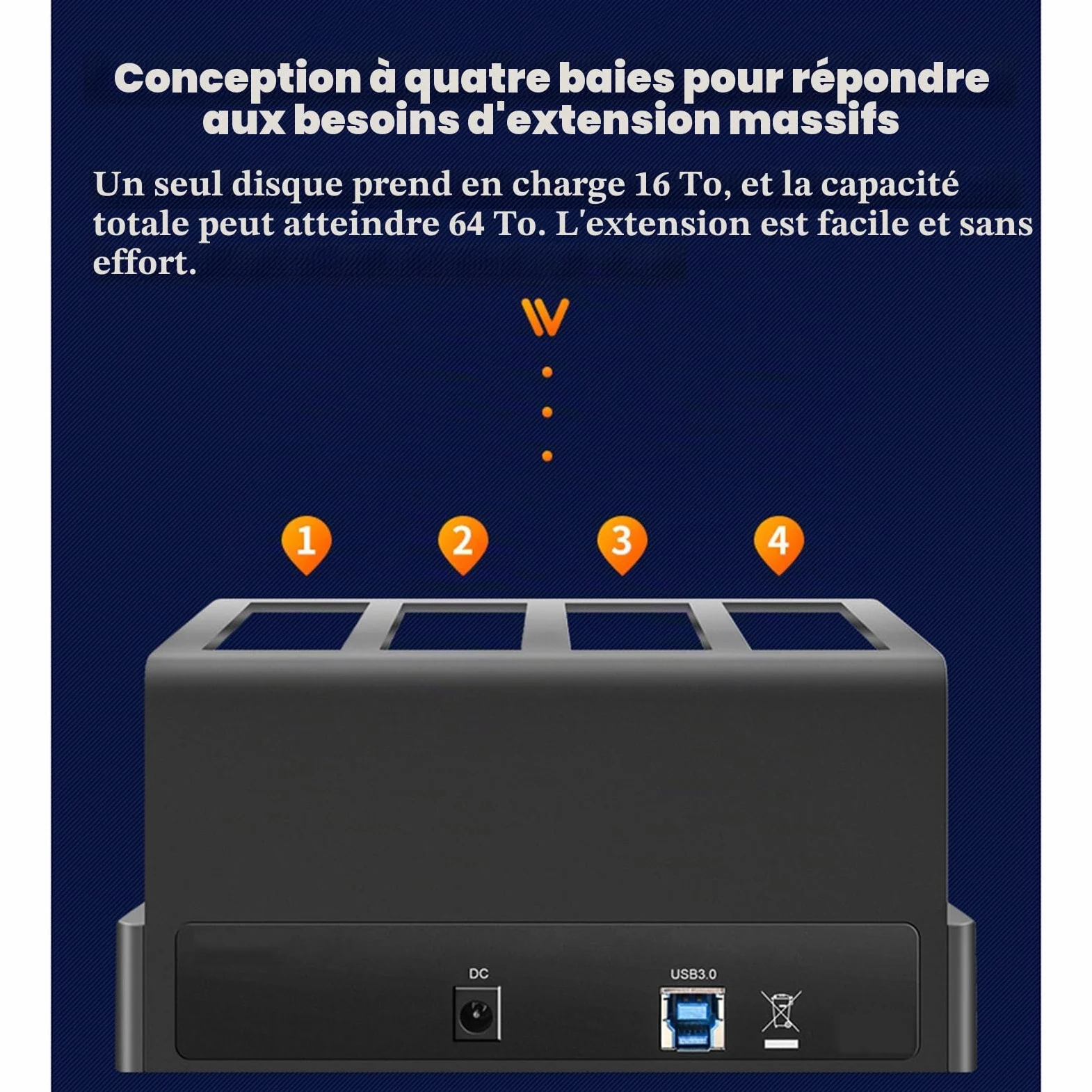 Boîtier de disque dur 4 baies Sata vers USB 3.0 externe multi-baies 2.5 et 3.5 pouces HDD SDD Station d'accueil boîtier de disque dur Multiplication