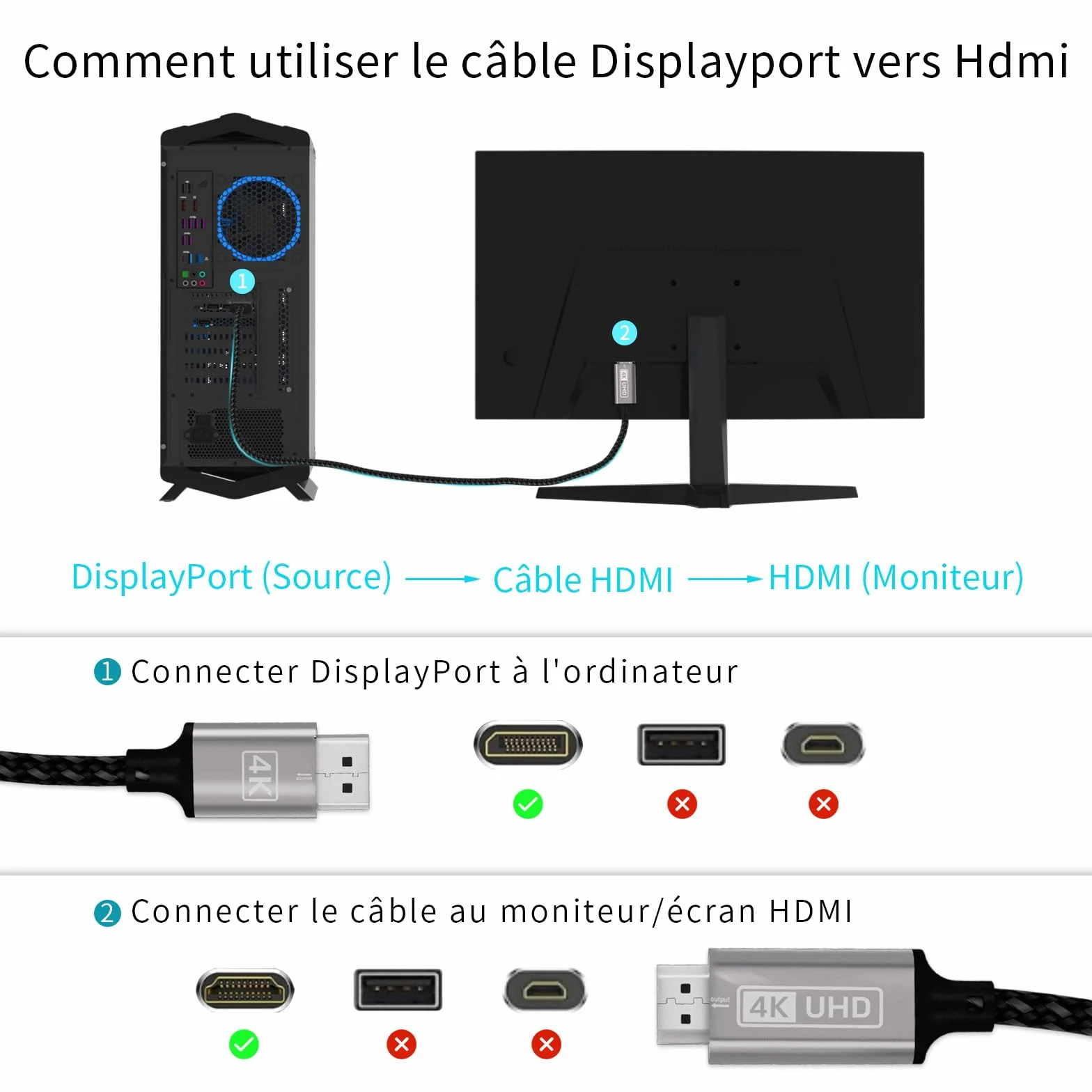 Câble DisplayPort vers HDMI 4K 2M tressé Nylon unidirectionnel pour PC, Dell, HDTV, projecteur