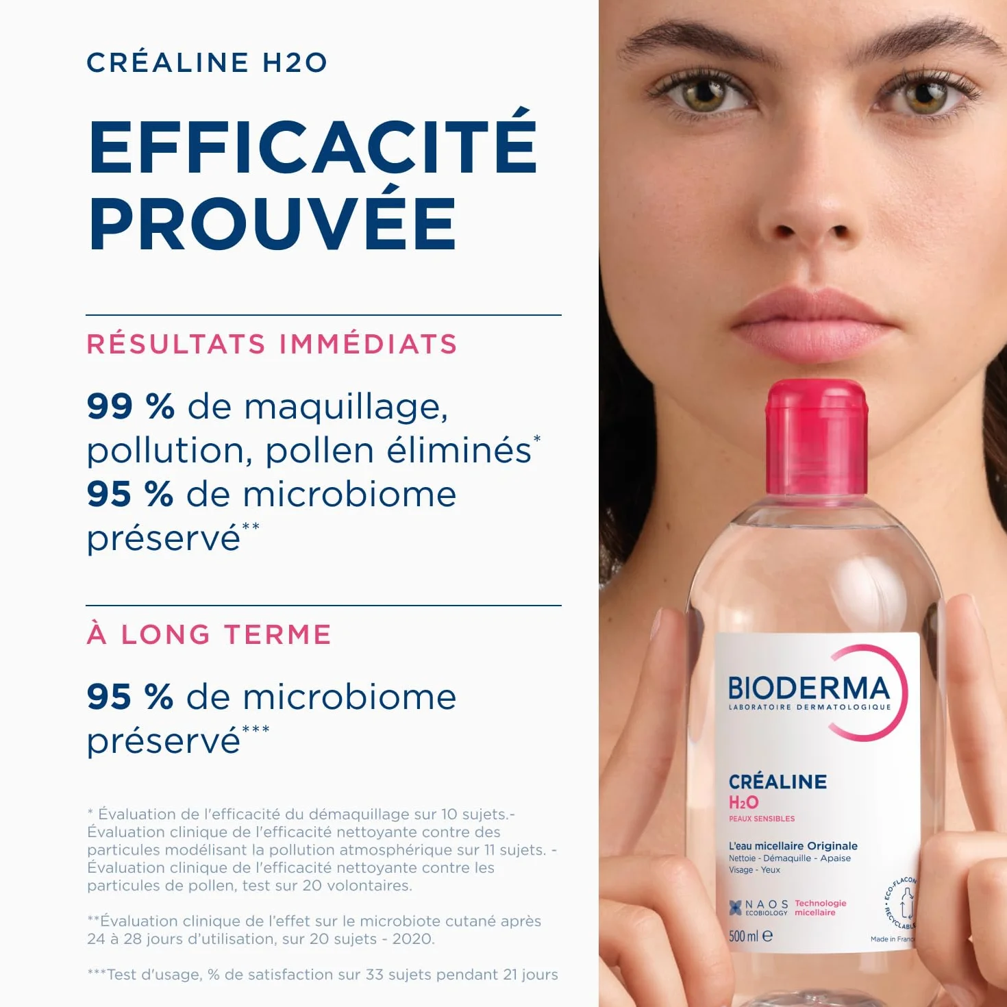 BIODERMA Créaline H2O L’eau micellaire originale nettoyante démaquillante 250 ml