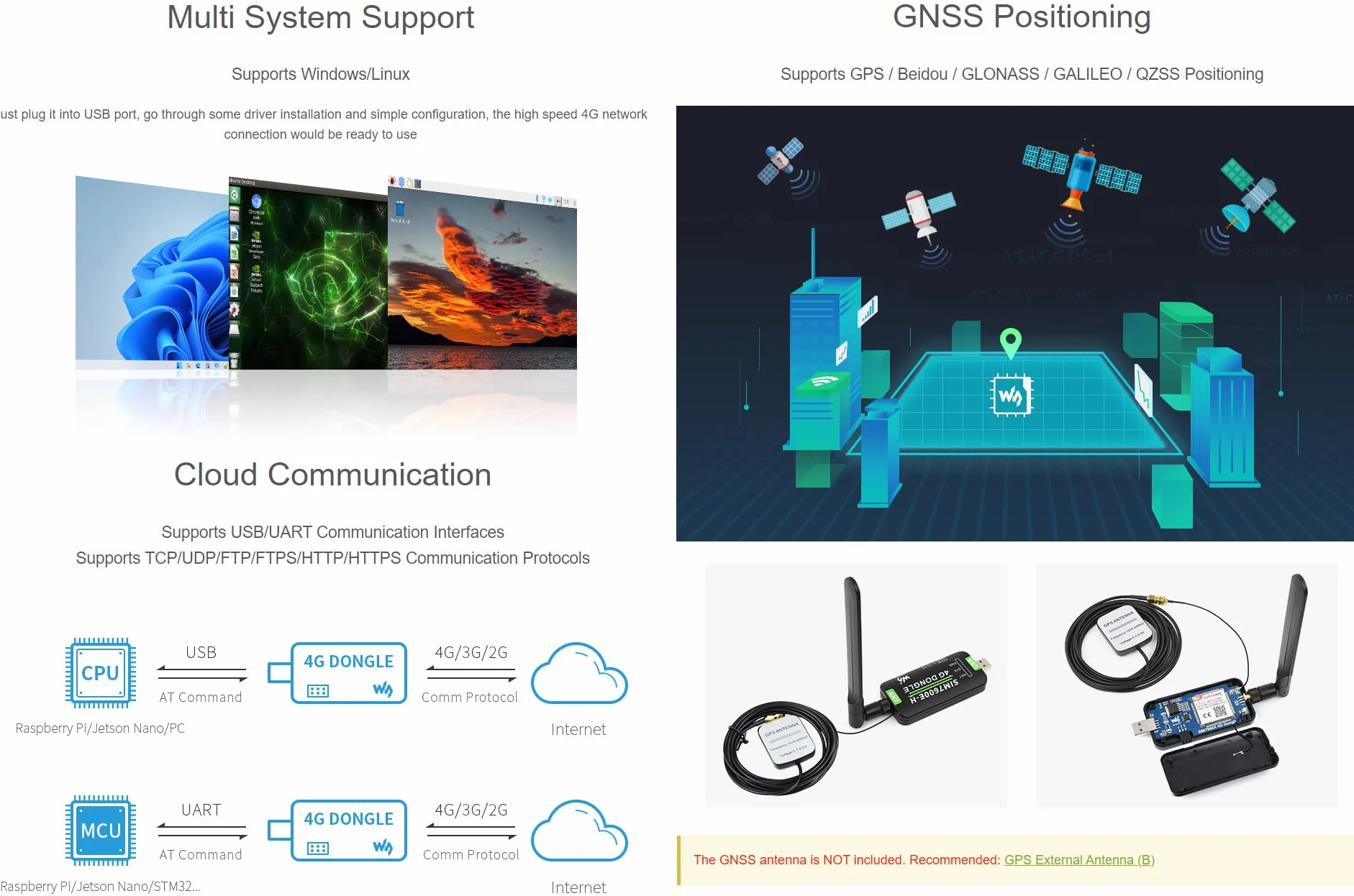 Waveshare SIM7600E-H 4G Dongle Antenna Industrial Grade GNSS Positioning Peripheral