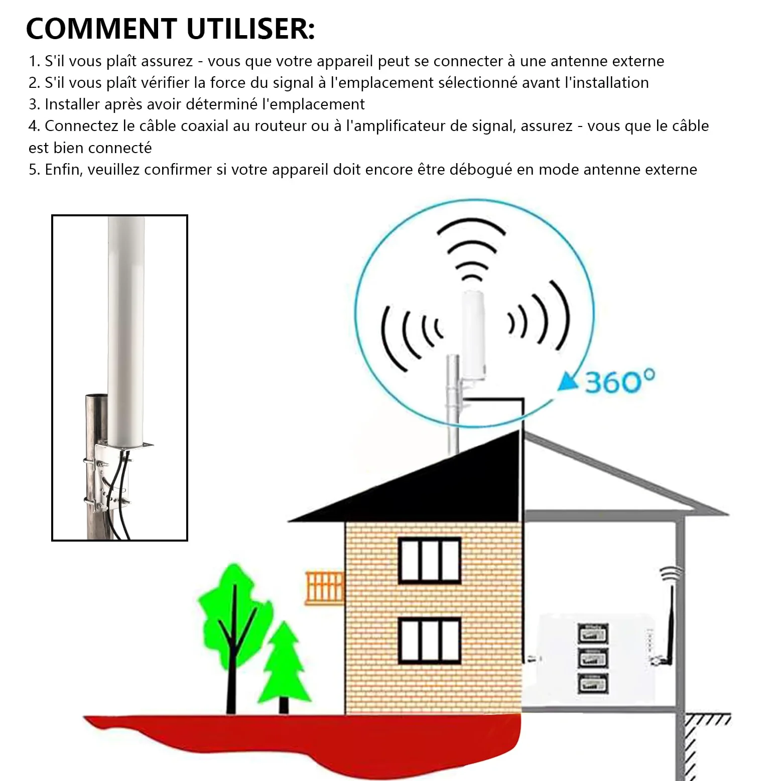 Antenne 4G LTE Exterieur Omnidirectionnel Connecteur SMA Mimo Omnidirectionnel 5M 14dBi 600-2700MHz 3G/4G LTE Antenne SMA Compatible pour Routeurs Téléphone à Domicile sans Fil Hotspot Mobile