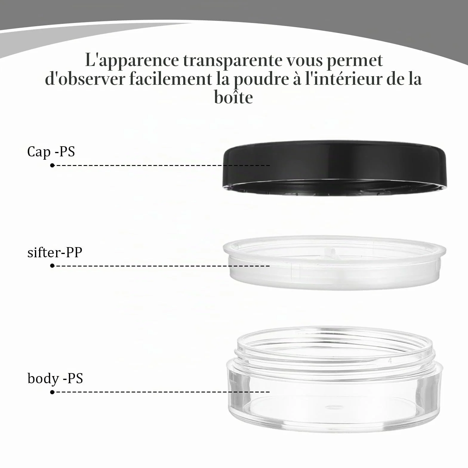 Lot de 2 boîtes à poudre portables vides réutilisables 10g, conteneurs à poudre libre transparents avec couvercle à tamis amovible