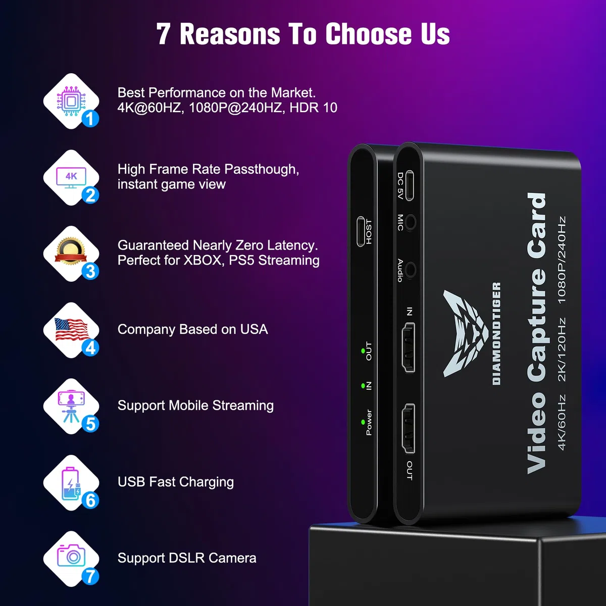 Carte de capture vidéo 4K 60 Hz, 1080p 240 Hz avec passthrough HDR VRR, enregistreur USB 3.2 Type-C sans décalage pour PS5, Xbox Series X/S, Nintendo Switch, PC, OBS, Twitch