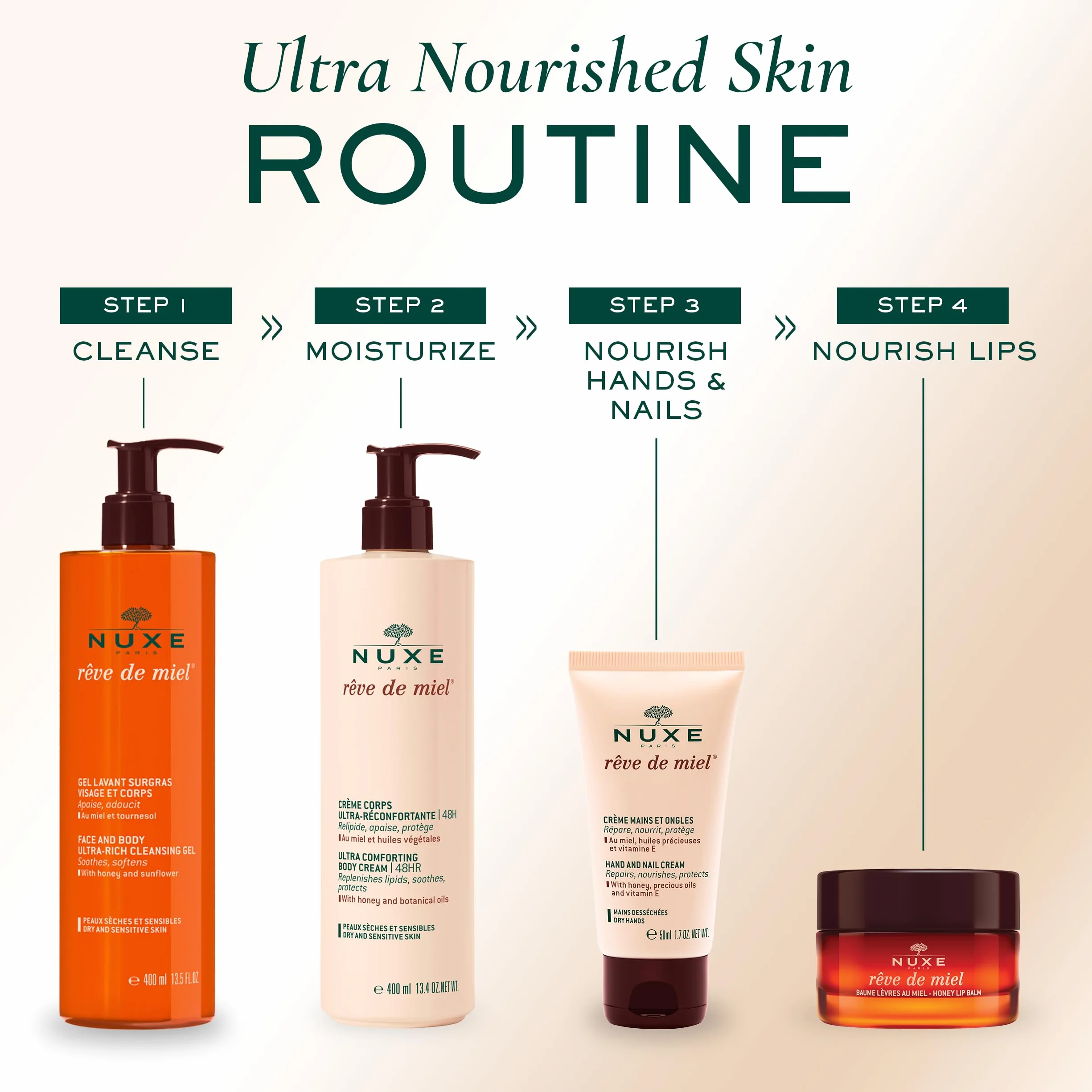 Nuxe Huiles pour Cuticules