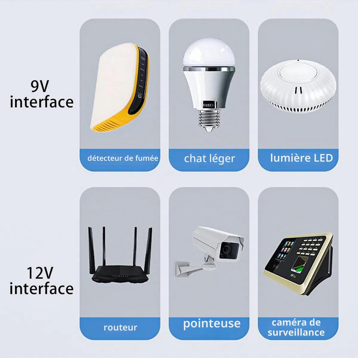 UPS 5 V 15 V 24 V POE 5 V 9 V 12 V Alimentation sans Interruption, Sortie USB 18 W DC Mini UPS Batterie de Secours pour Modem Optique de Routeur de Caméra, Système UPS de Veille