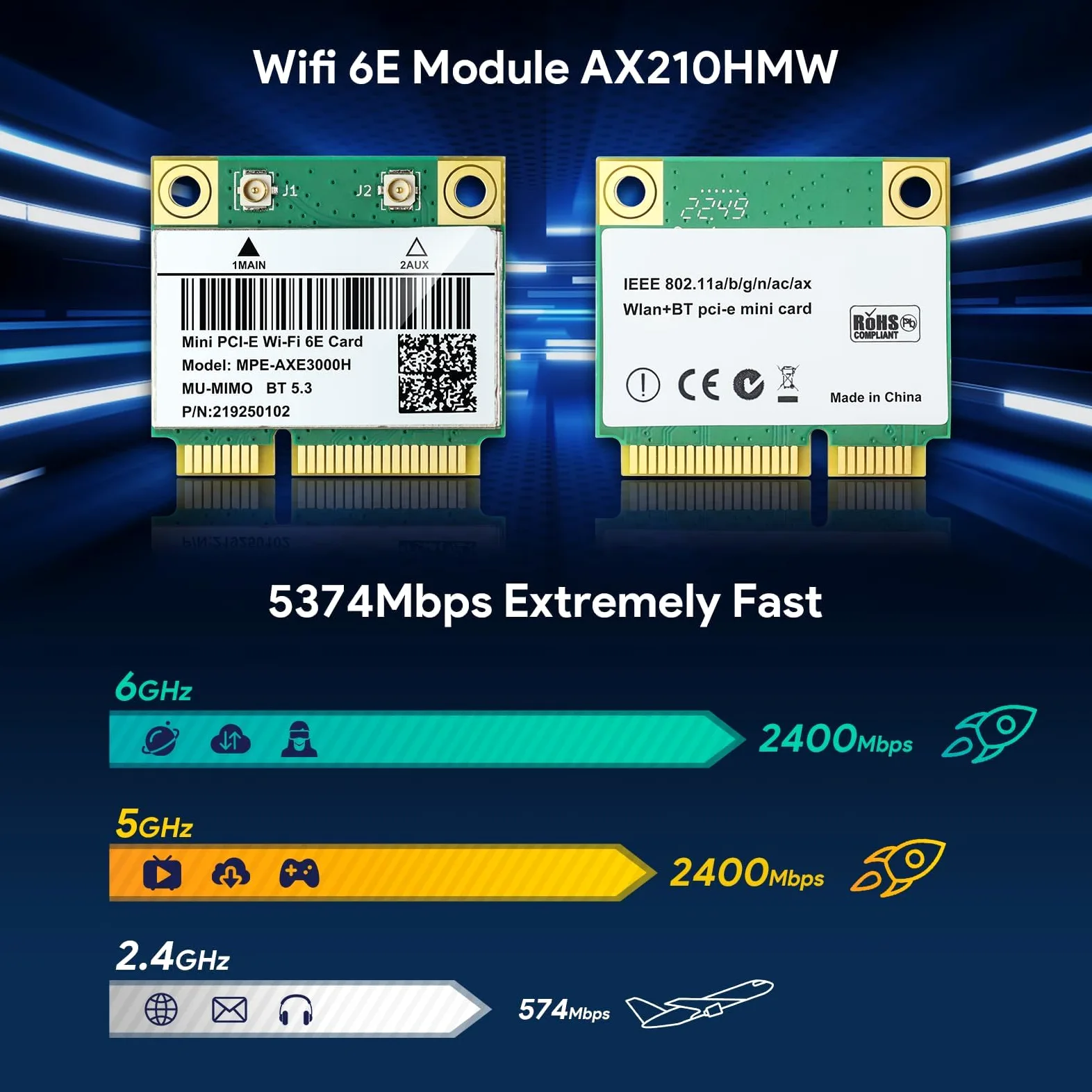 AX210HMW Carte WiFi 6E pour ordinateur portable Mini interface PCIE, module sans fil tribande pour ordinateur portable, adaptateur WiFi 802.11AX avec Bluetooth 5.3, MU-MIMO, prend en charge Windows 11