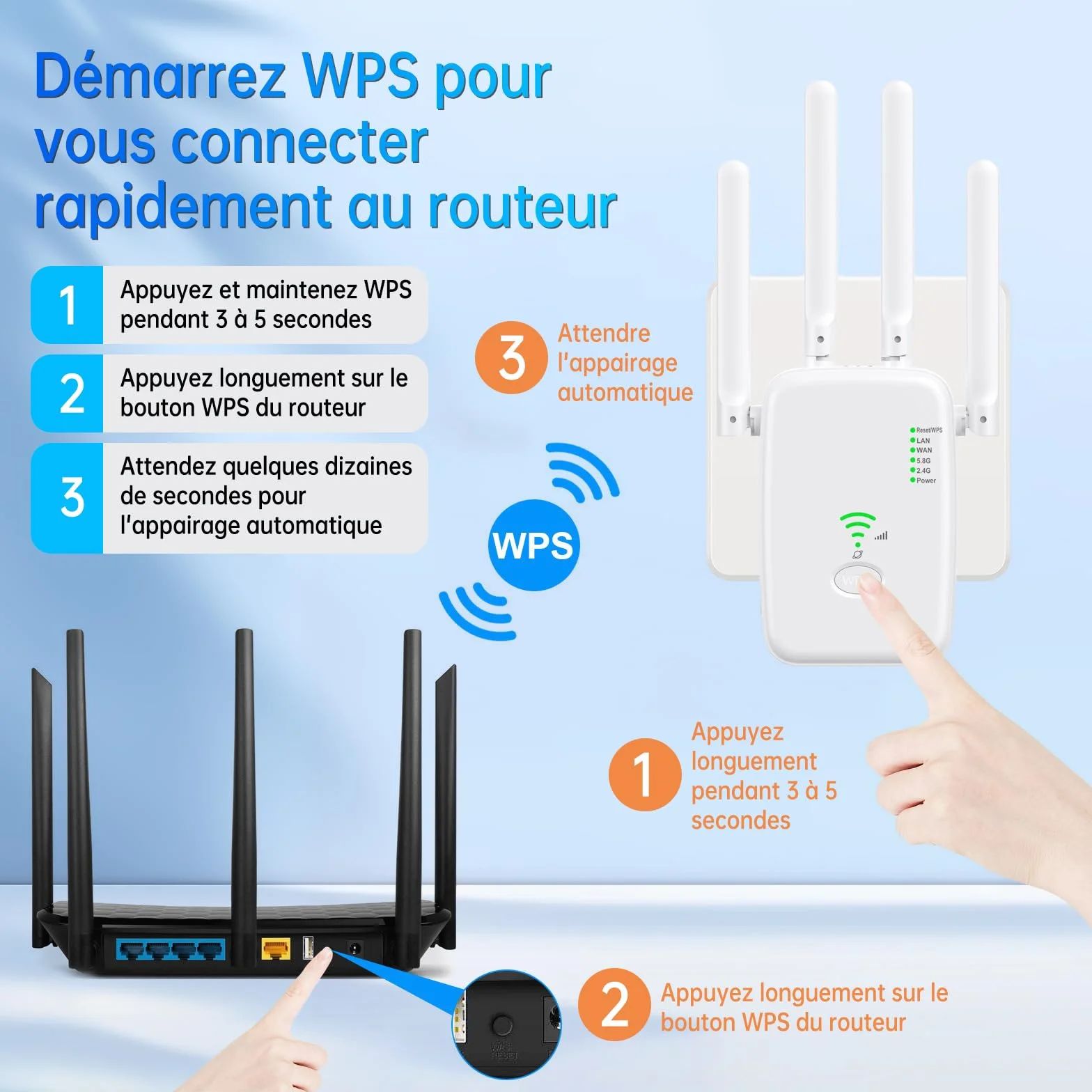 Répéteur WiFi 300Mbps 4 Antennes Amplificateur de Signal avec Mode AP/Repeater/Routeur Port Ethernet
