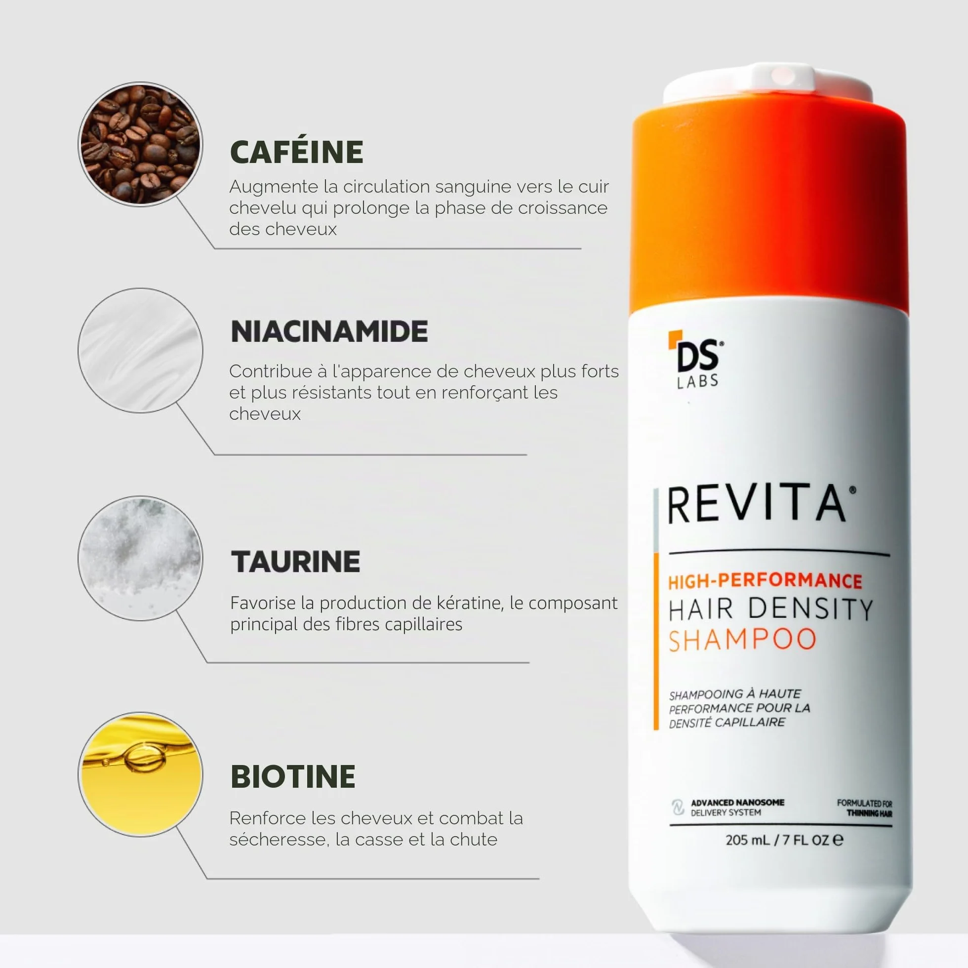 DS Labs Revita Shampoo 205 mL Shampooing densifiant haute performance volumisant épaississant