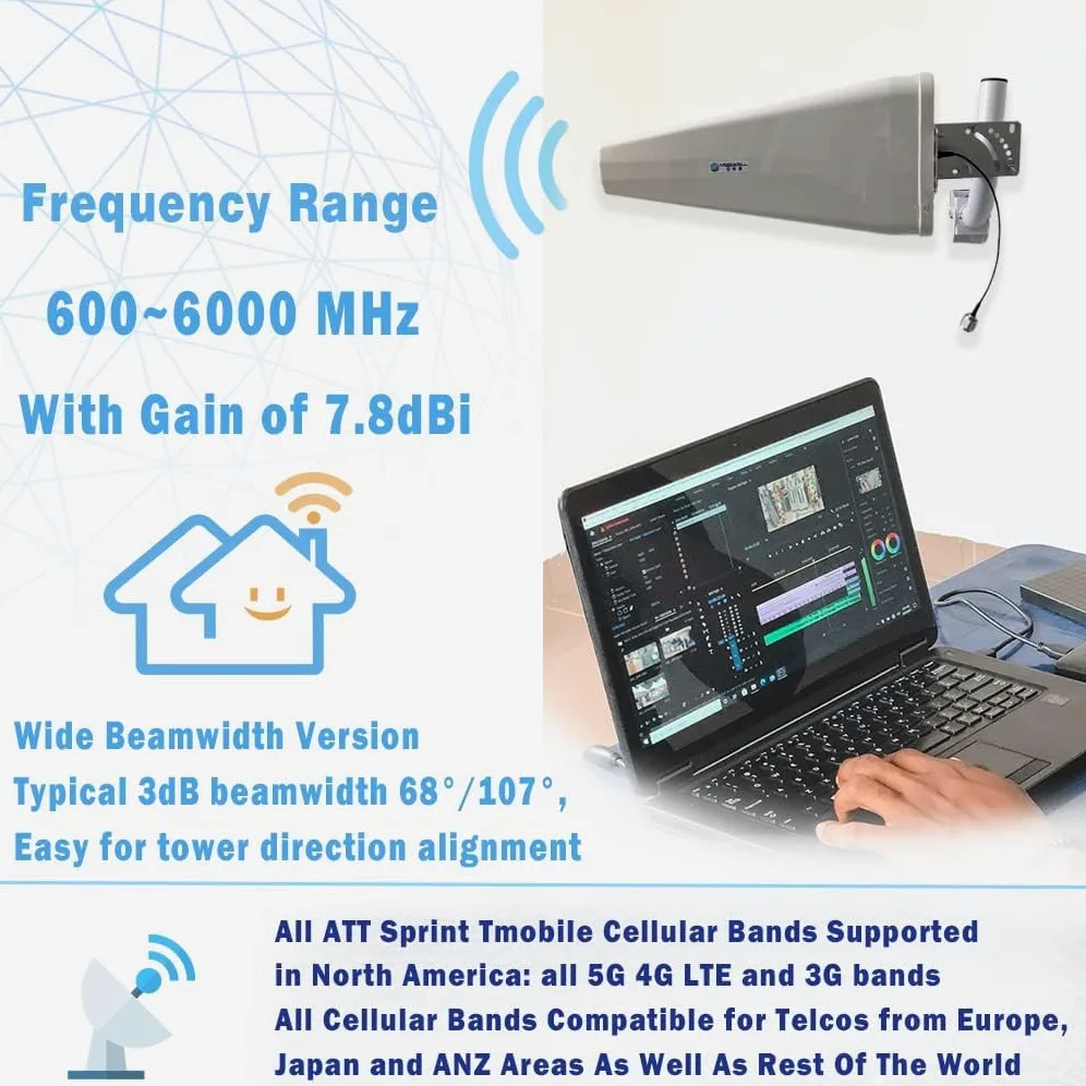 Antenne Mobile 5G LPDA brevetée à Haut Gain, 600–6000 MHz, Large Bande, Large Largeur de Faisceau, câble Ultra-Faible Perte équivalent LMR600, Compatible 5G, 4G, LTE, 3G, WiFi 6E et Lora Helium Ready