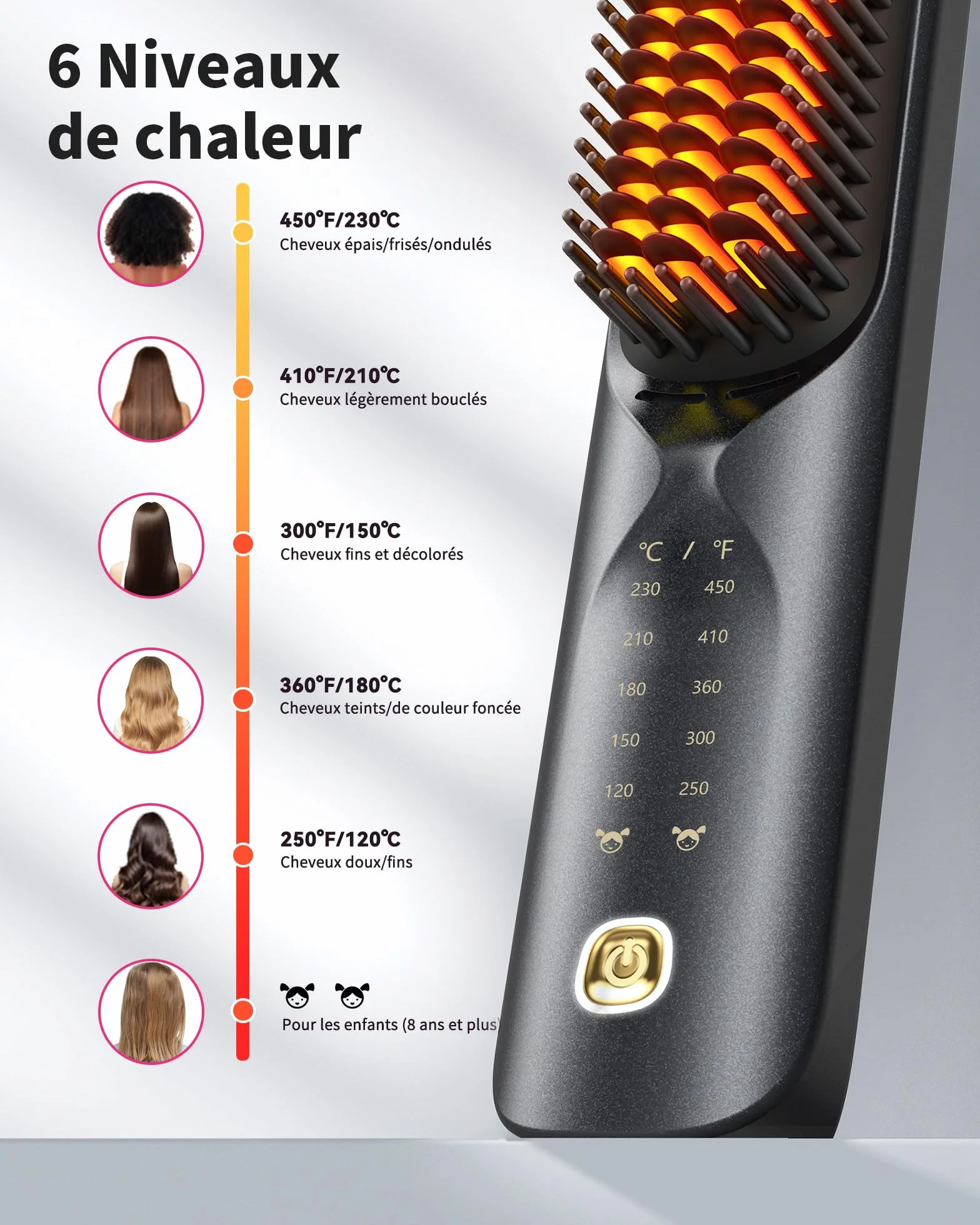 Bopcal Brosse Lissante Cheveux Sans Fil 10000mAh 3 en 1 Fer a Lisser 300 Millions d'Ions Négatifs Céramique Anti-Brûlure