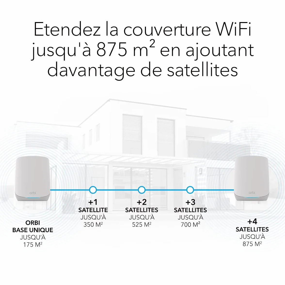 NETGEAR Orbi RBK762S Système WiFi maillé tri-Bande 5,4 Gbit/s 350 m2 75 périphériques routeur + répéteur Satellite