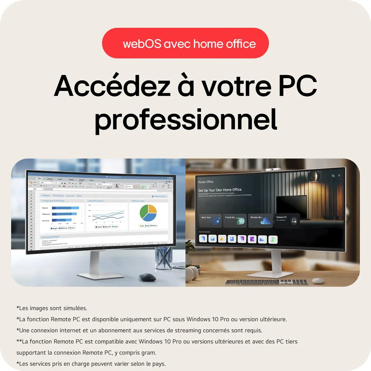 LG Smart Monitor 34U601SA-W 34 Pouces incurvé - Dalle VA résolution QHD (3440 x 1440), 5ms GtG 100Hz, HDR 10, sRGB 99% (CIE1931), inclinable