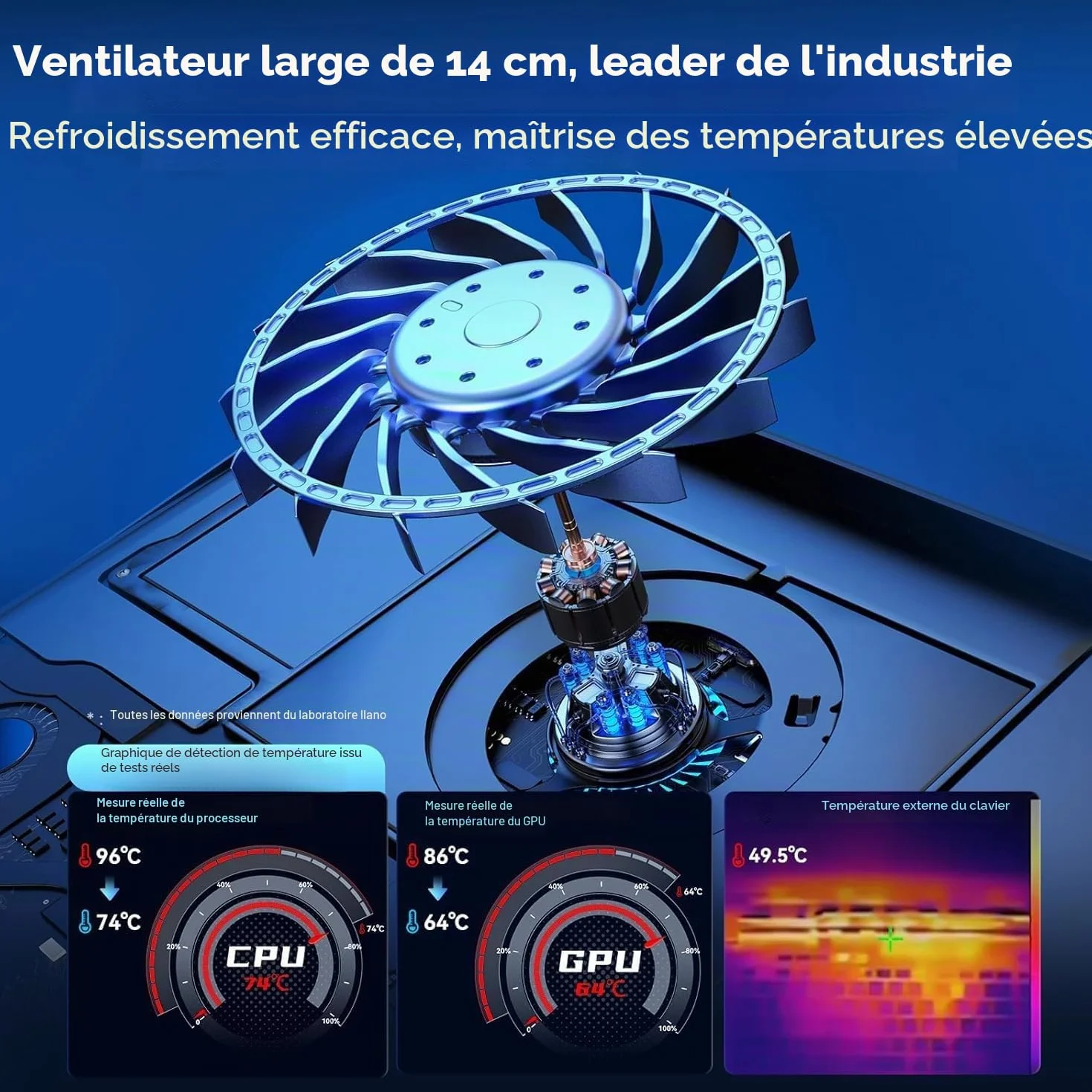 Refroidisseur Ordinateur Portable de Jeu avec Commande Tactile Tapis de Souris 3 Ports USB A Ventilateur Turbo 15-19" llano