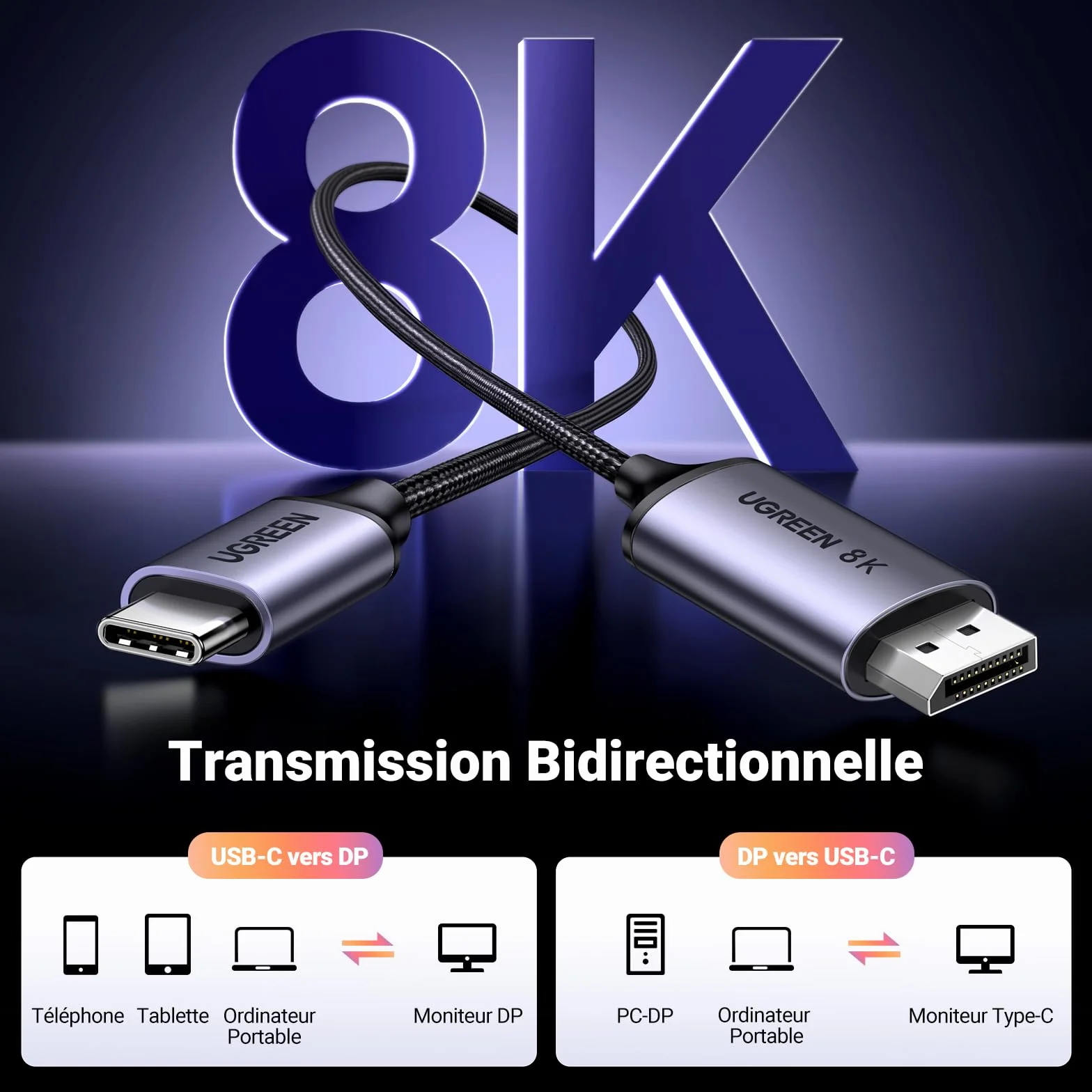 UGREEN Câble USB C DisplayPort Bidirectionnel 8K 60Hz 4K 240Hz HDR Type C DP1.4 Thunderbolt 4 3