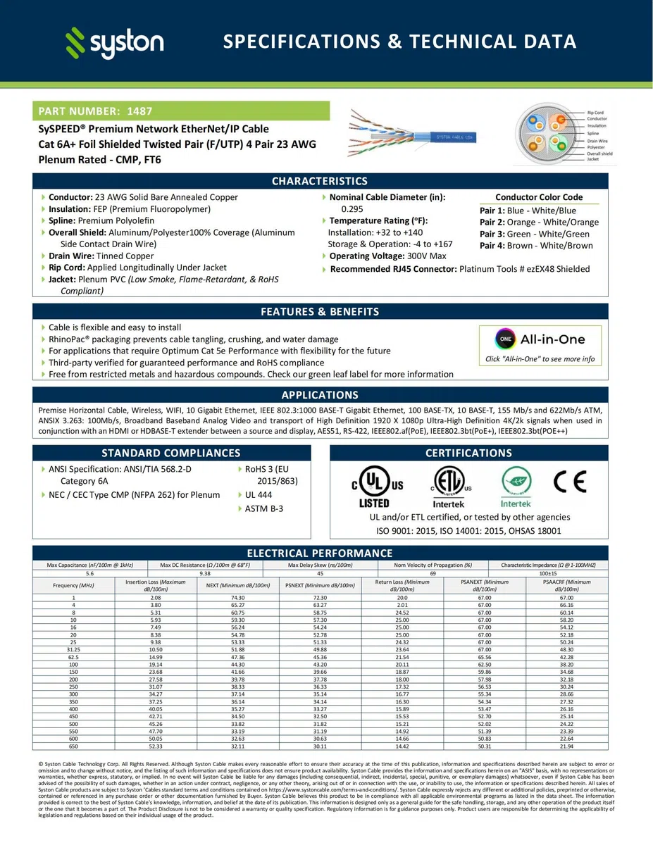 Syston Câble réseau Ethernet CAT 6A+ blindé CMP/CL2P/FT6/Plénum, 23 AWG paire torsadée blindée F/UTP 750 MHz, fil de cuivre nu solide, conforme à la norme RoHS en vrac, sans extrémités, 6,1 m à 304,8