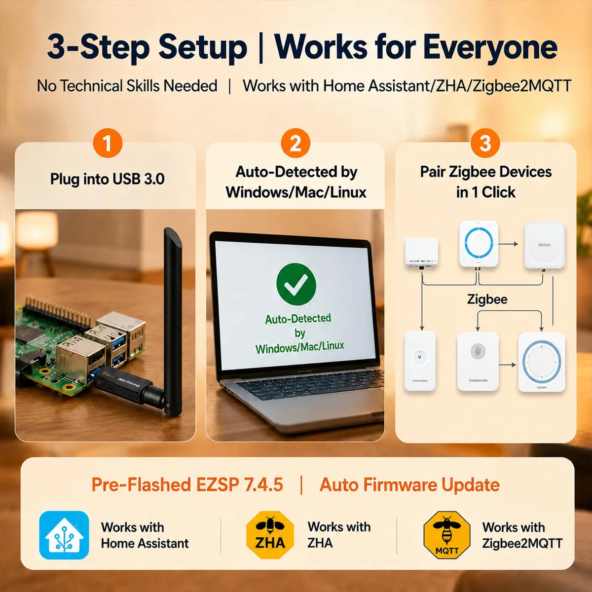 Zigbee 3.0 Dongle Coordinator USB EFR32MG24, 5dBi Antenne Smart Home Controller pour Home Assistant, OpenHAB & Zigbee2MQTT