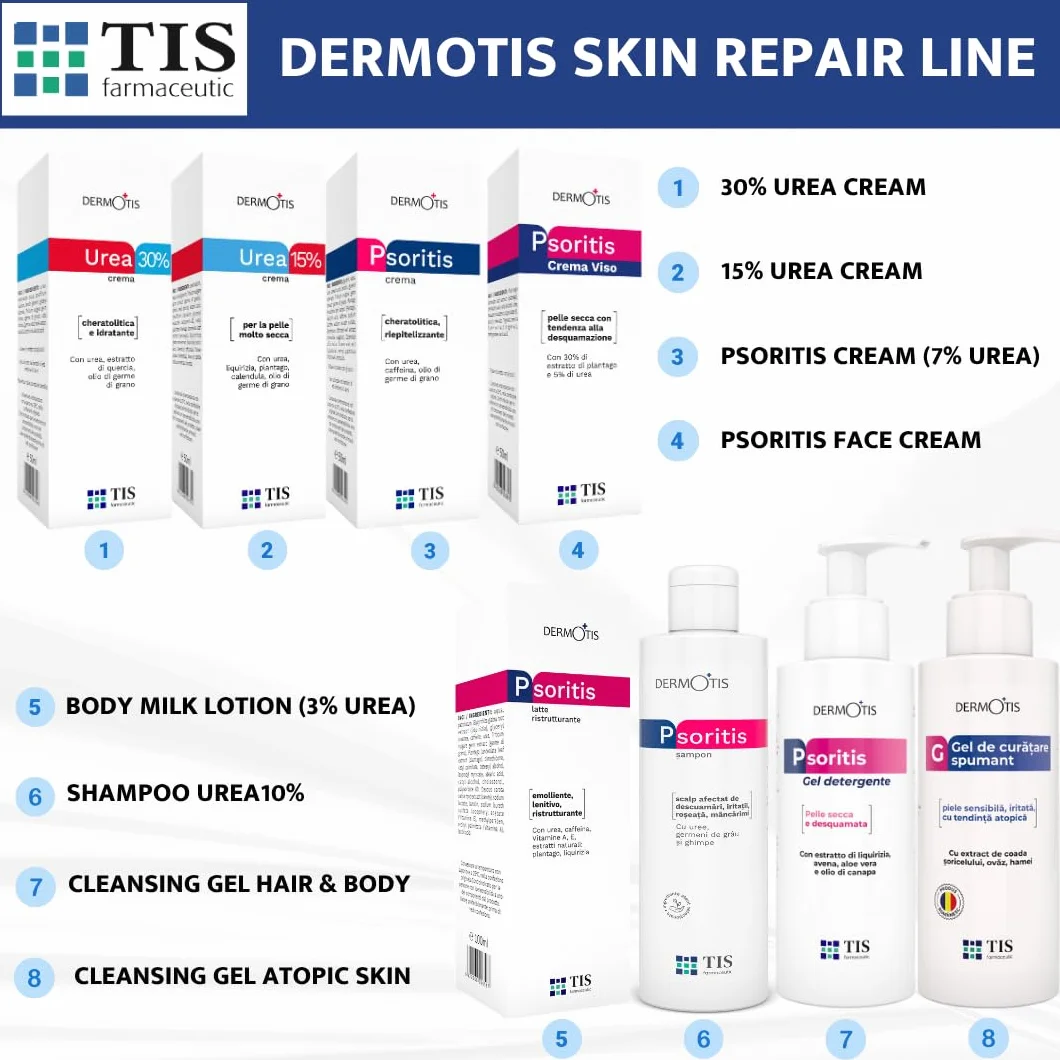 Crème D'Urée 30% - Élimine Cicatrices, Eczéma, Kératose, Psoriasis, Peaux Sèches, Acide Lactique AHA
