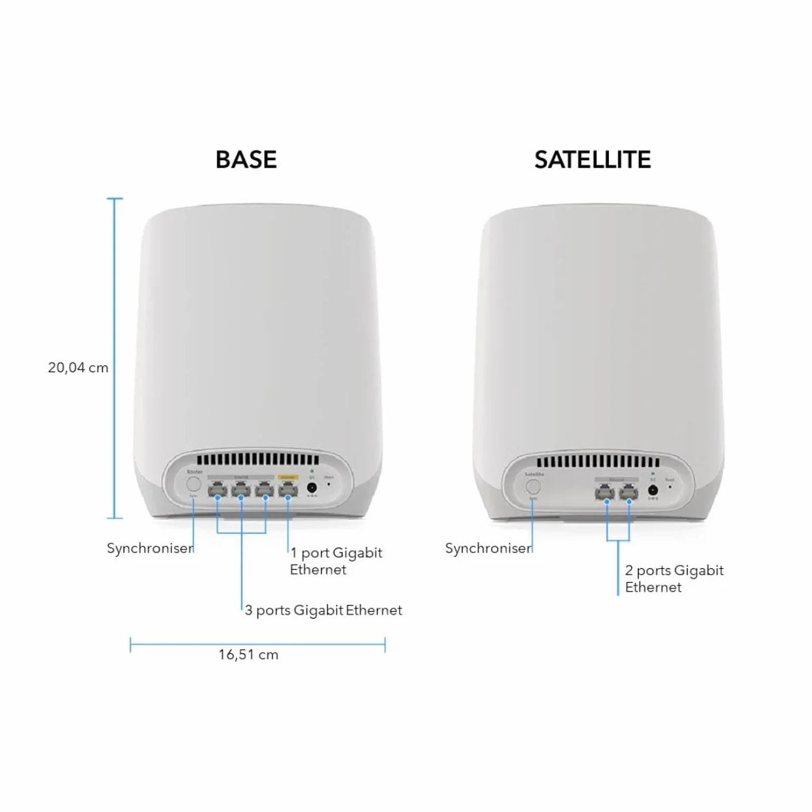 NETGEAR Orbi RBK762S Système WiFi maillé tri-Bande 5,4 Gbit/s 350 m2 75 périphériques routeur + répéteur Satellite