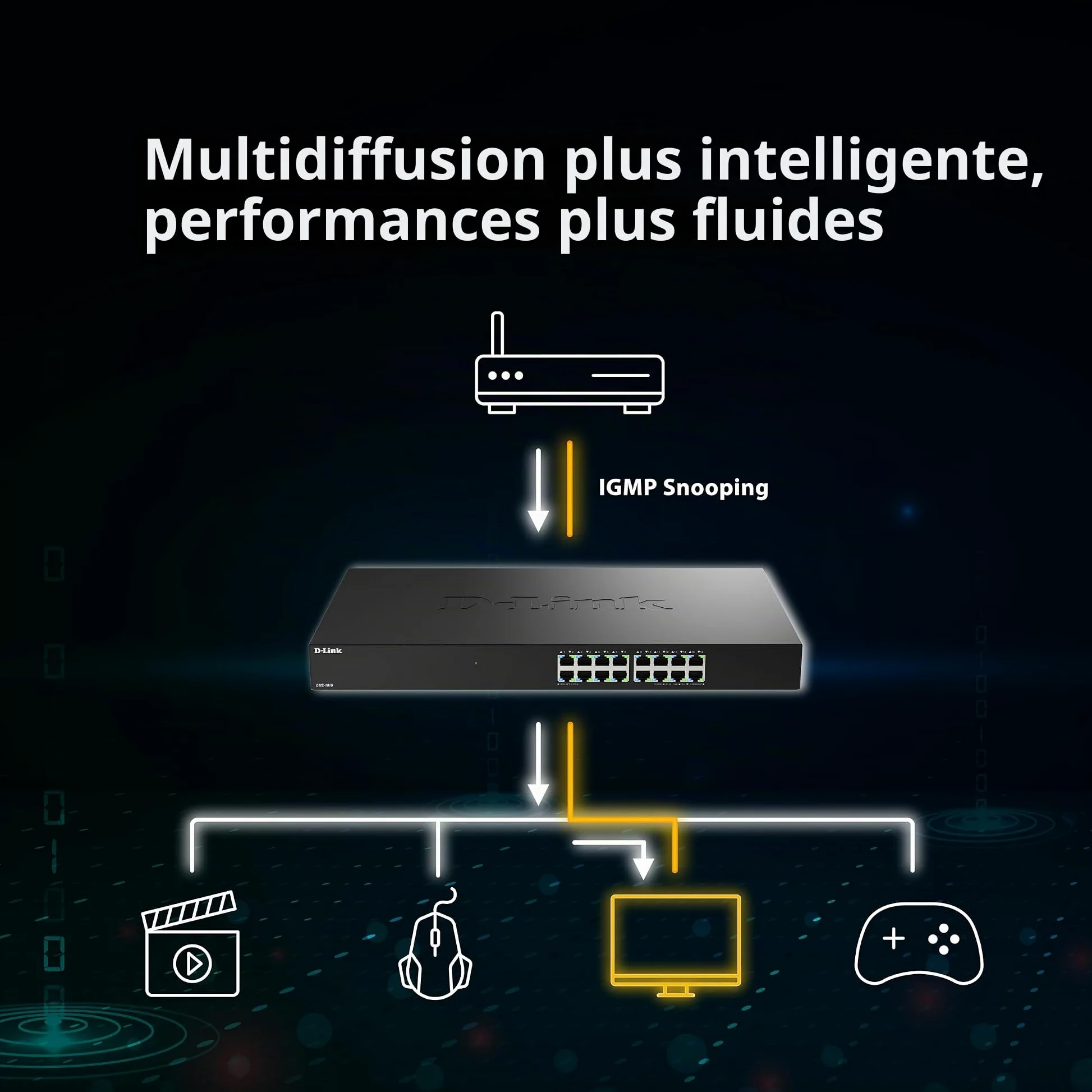 D-Link DMS-1016 Switch Ethernet Non Géré 16 Ports 2.5G | sans Ventilateur, Boîtier Métallique, Plug & Play, Écoénergétique | Idéal pour Soho, Wi-FI 6 / Wi-FI 7 et IPTV