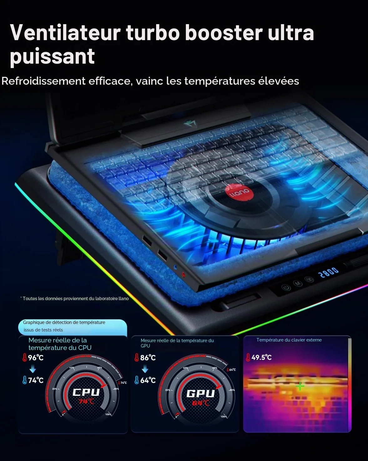 Refroidisseur Ordinateur Portable RGB 14cm Turbo Ventilateur Vitesse réglable Mousse d'étanchéité 3 Ports USB 38-48cm