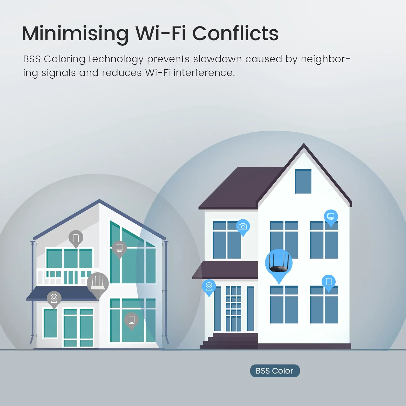 Router Tenda RX9 Pro Gigabit WiFi 6 de Doble Banda, Tecnología OFDMA + MU-MIMO, 4 Atenas externas de 6dbi, Alta velocidad 300