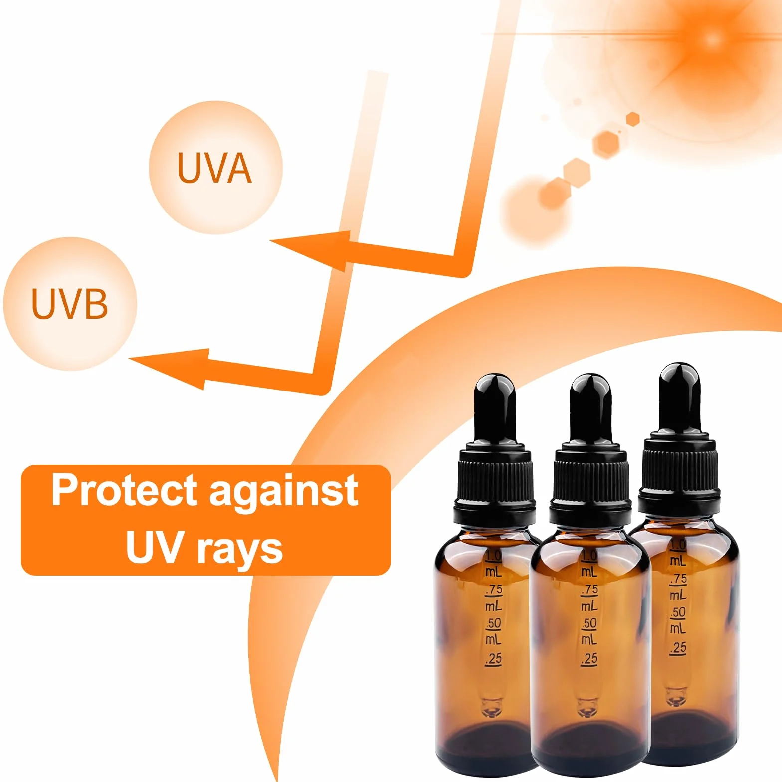 Brevanza 6 flacons pipettes 30ml verre ambré rechargeables Huile Essentielle Aromathérapie Massage Cosmétique Voyage