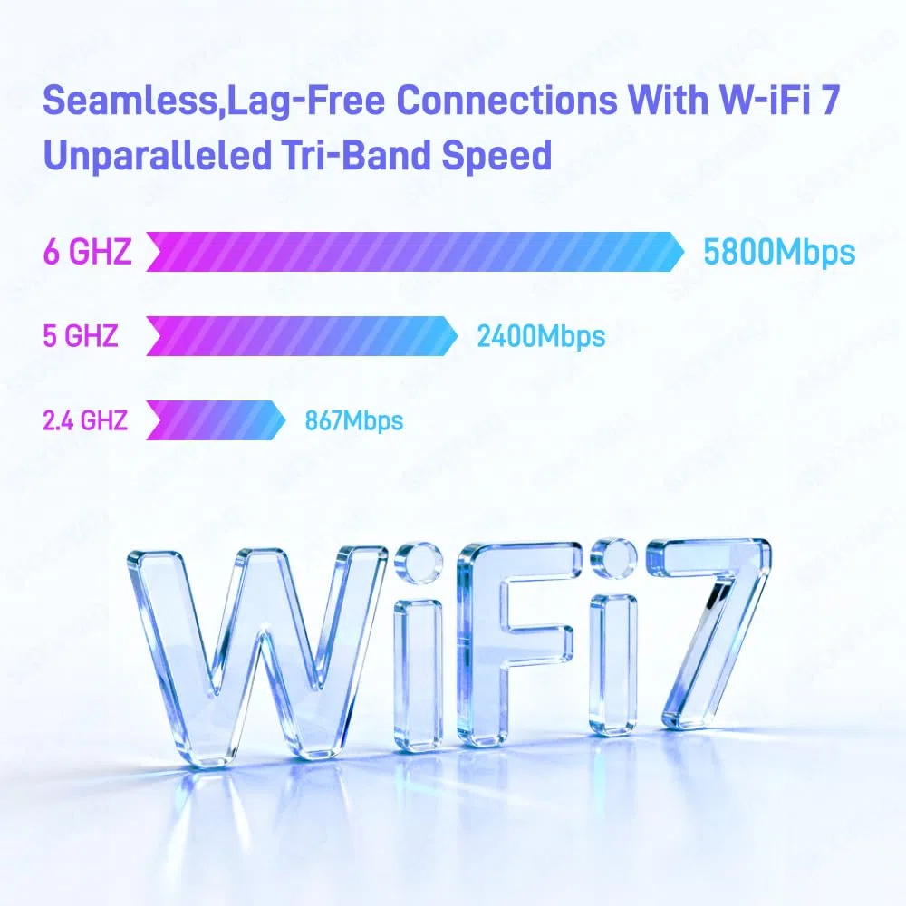 Antenne WiFi 7 6e pour PC de bureau Antenne réseau sans fil Tri-bande 6 GHz 5 GHz 2,4 GHz avec nouvelle interface câble d'extension Wi-Fi 7 Base magnétique à gain élevé Antenne pour carte mère MSI PRO