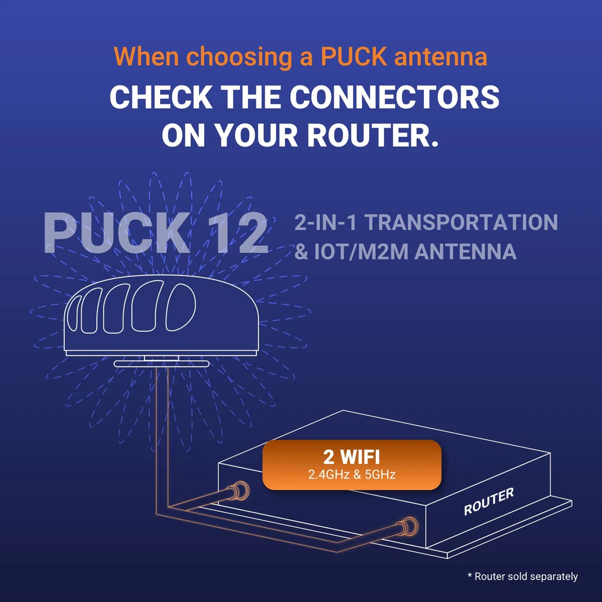Poynting PUCK-12 Antenne de transport 2 en 1 et M2M/IOT | WiFi | 2X2 MIMO | 2400-2500 MHz | 5000-7200 MHz | Blanc