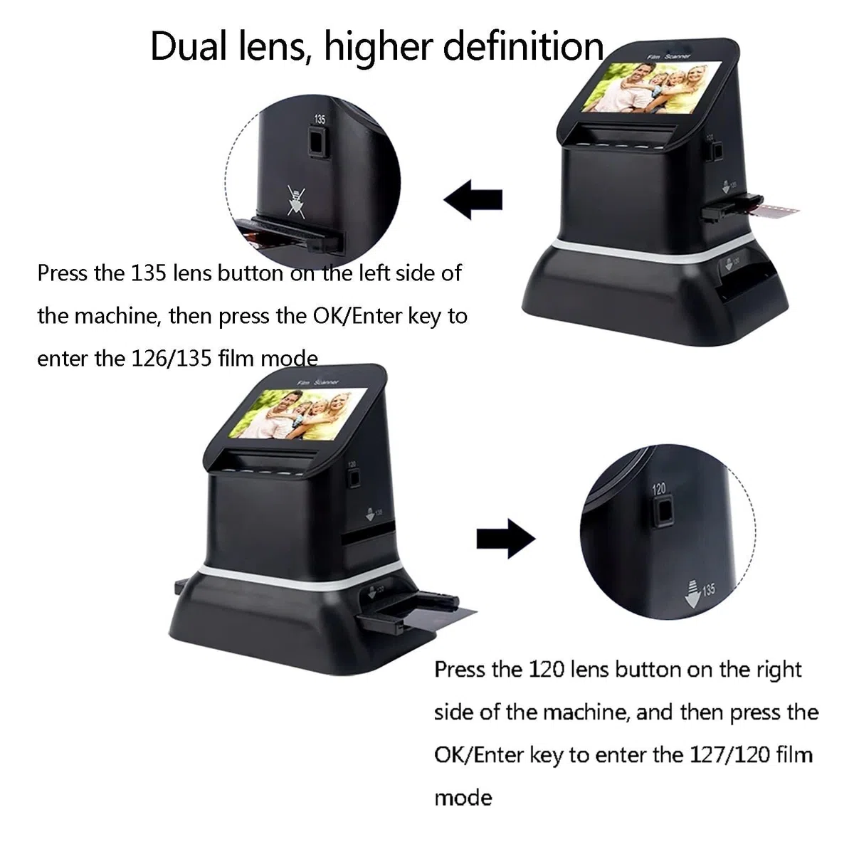 Scanner de Diapositives de Film Haute résolution 120