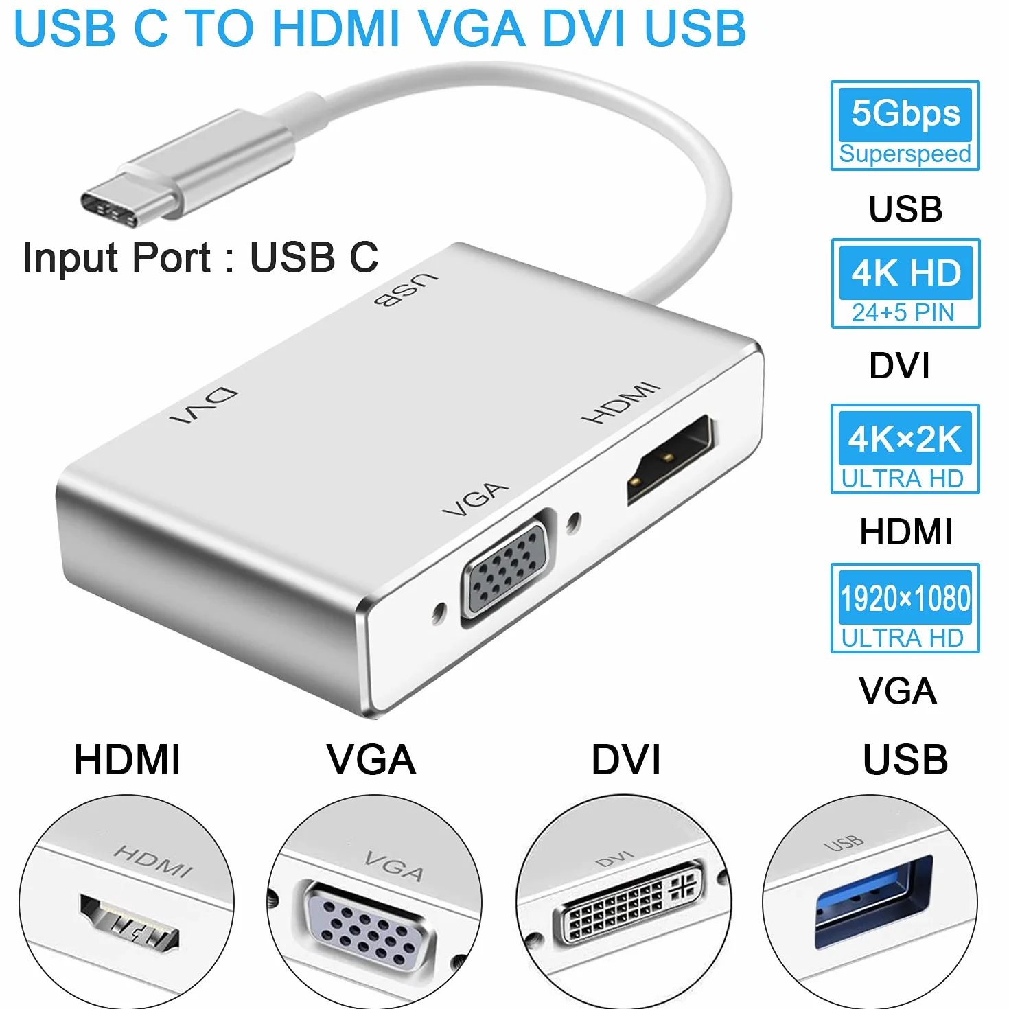Faersi Adaptateur 4K Type C Vers HDMI USB-C 3.1 Vers DVI VGA USB 3.0 Hub Multiport Compatible MacBook Pro Chromebook Samsung Galaxy S8