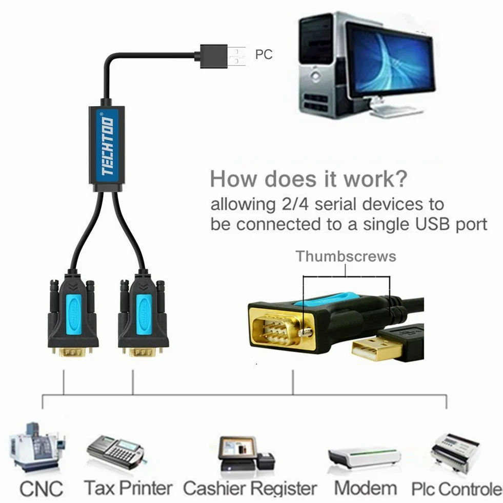 TECHTOO Adaptateur convertisseur professionnel FTDI à 2 ports USB vers câble série RS232 DB9 9 broches mâle vers mâle avec vis moletée
