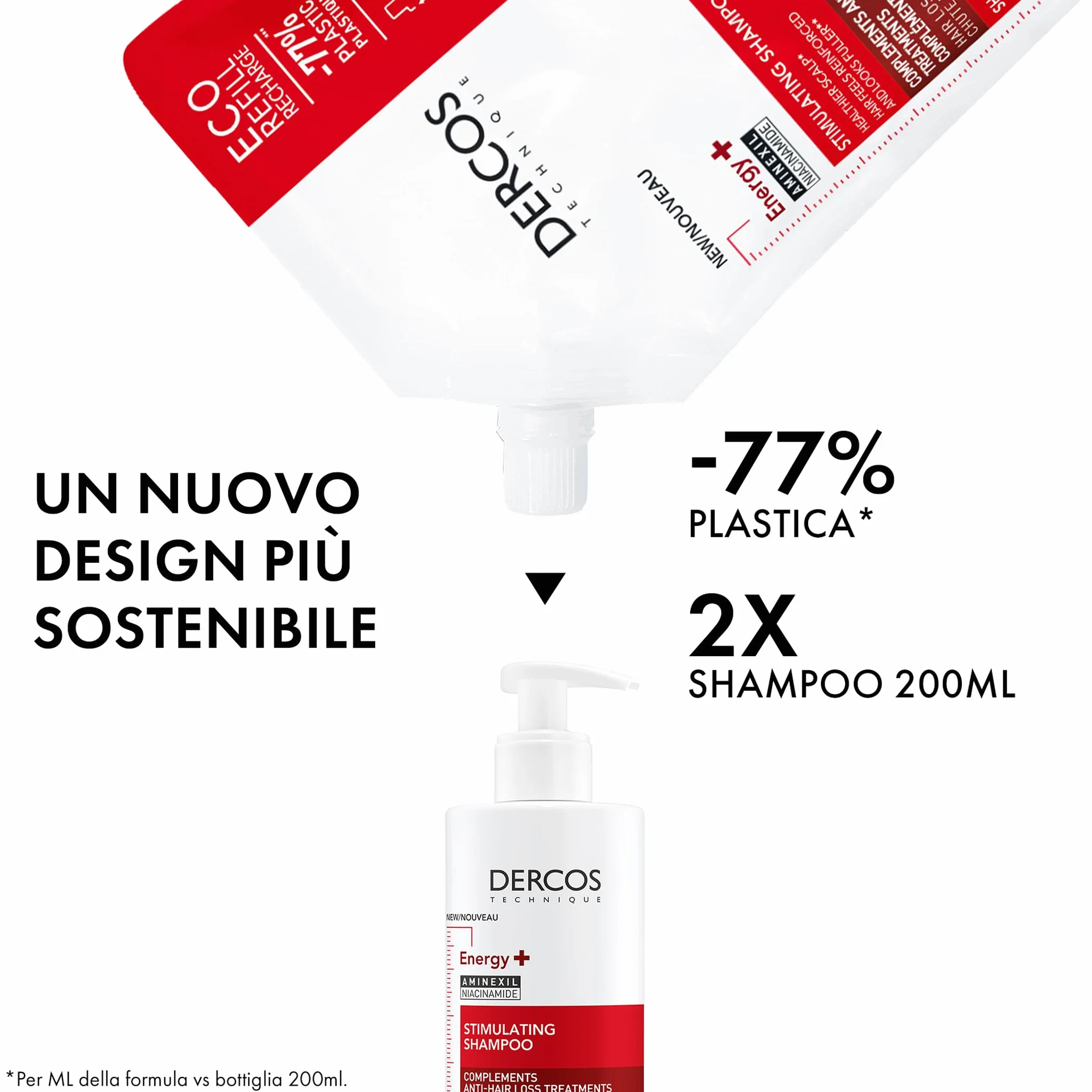 Vichy Dercos Energy+ Shampooing Stimulant Anti-Chute Aminexil Niacinamide Vitamine E 400 ml