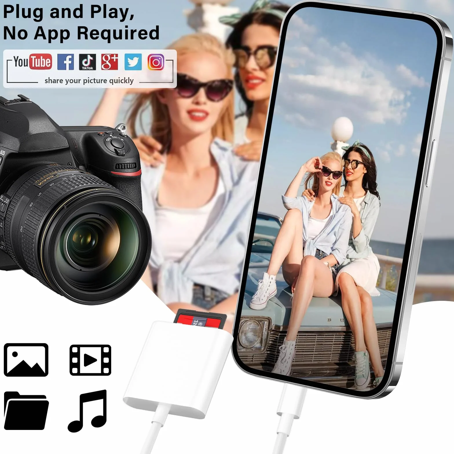 Lecteur de carte mémoire USB C double micro SD SD adaptateur USB-C vers micro SD SD pour iPhone 15 16 iPad MacBook Pro Air