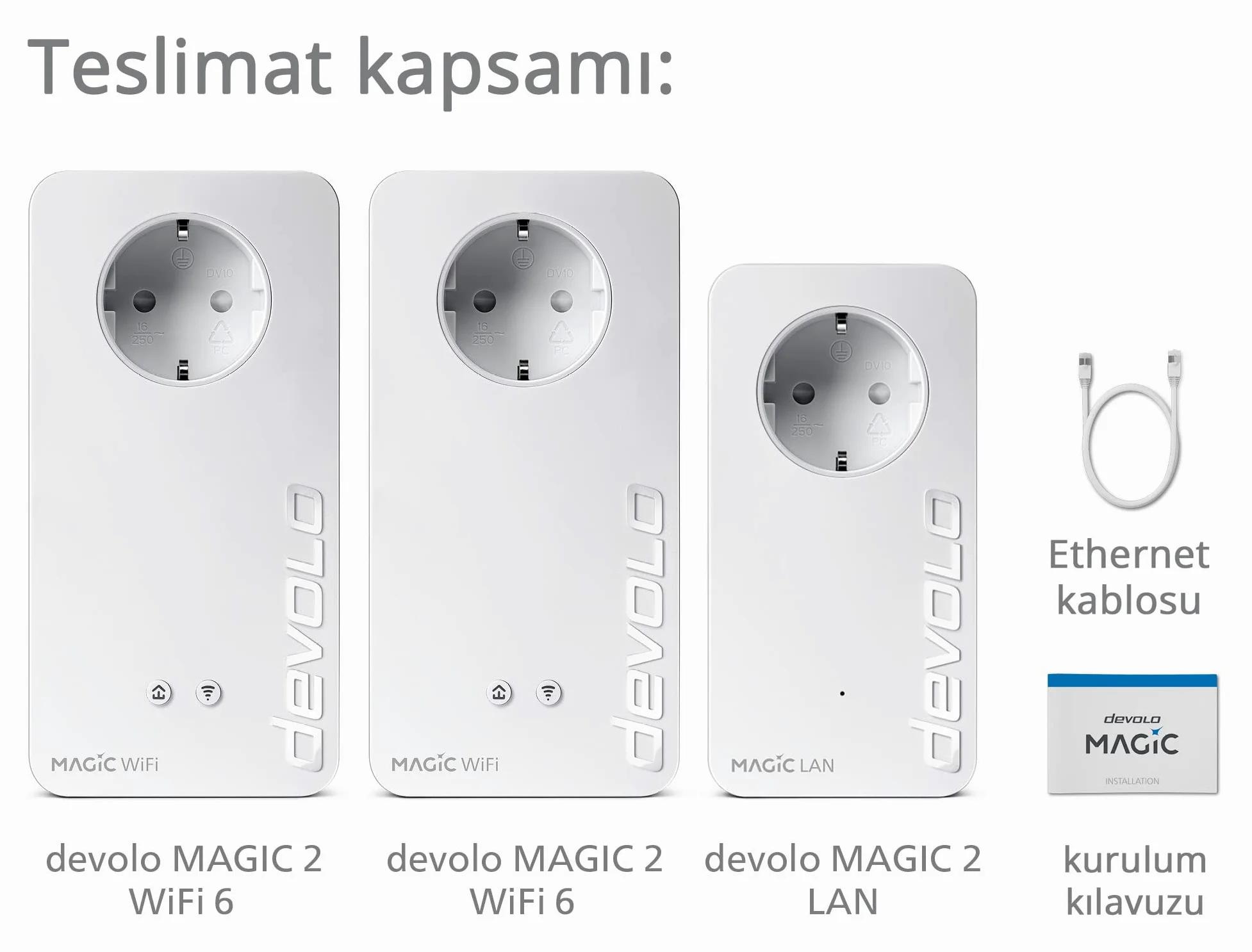 devolo Magic 2 WiFi 6 Multiroom Kit Adaptateur, WiFi Powerline - jusqu'à 2400 Mbps, Point d'accès WiFi Mesh, 4X Connexion LAN Gigabit dLAN 2.0, Blanc