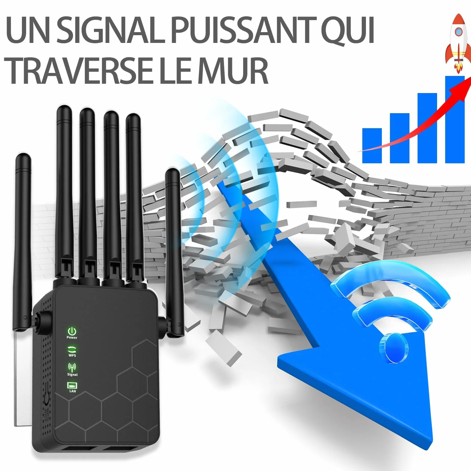2024 Nouveau Répéteur WiFi Puissant, Amplificateur WiFi Dispose de 6 antennes murales percées puissantes,Extension WiFi pour la Maison et Le Bureau, Répéteur/Routeur/AP.