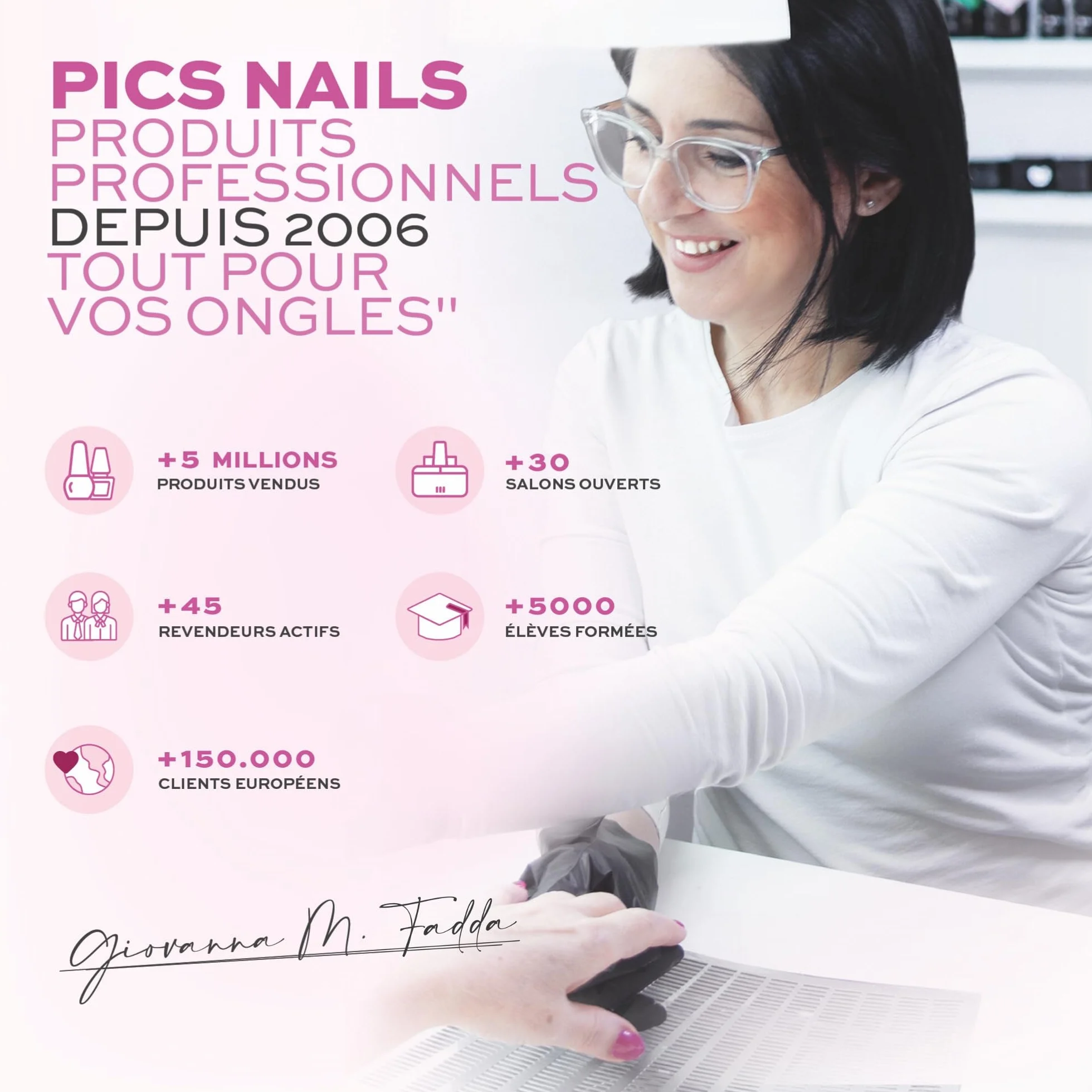 Huile Cuticules Mains Pieds 12ml Professionnelle Coco Hydratante Régénérante