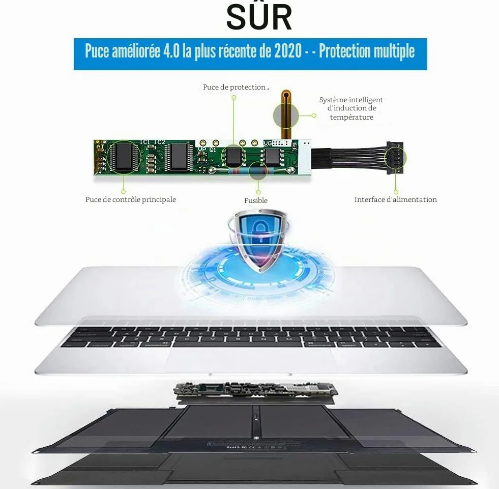 Batterie pour MacBook Air 13" A1369 A1466 2010-2017