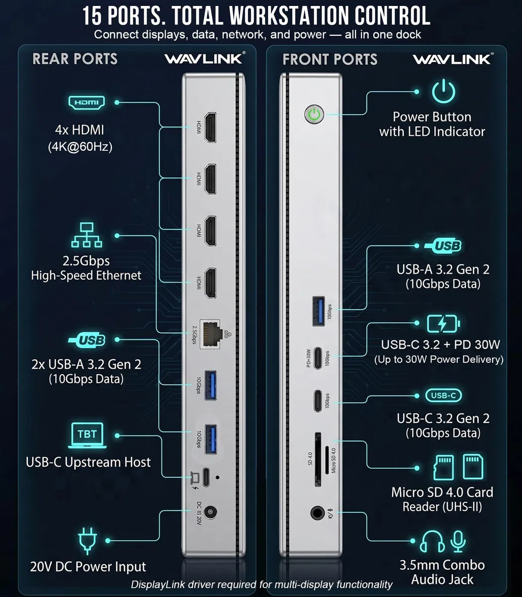 WAVLINK Station d'accueil pour 4 écrans,4 écrans 4K Dock Station pour MacBook Neo/Mac/Windows,Docking Station Displaylink avec 4 HDMI,PD100W,Ethernet 2,5G,USB-A/USB-C 10G,SD/TF 4.0,Audio,Pilote Requis