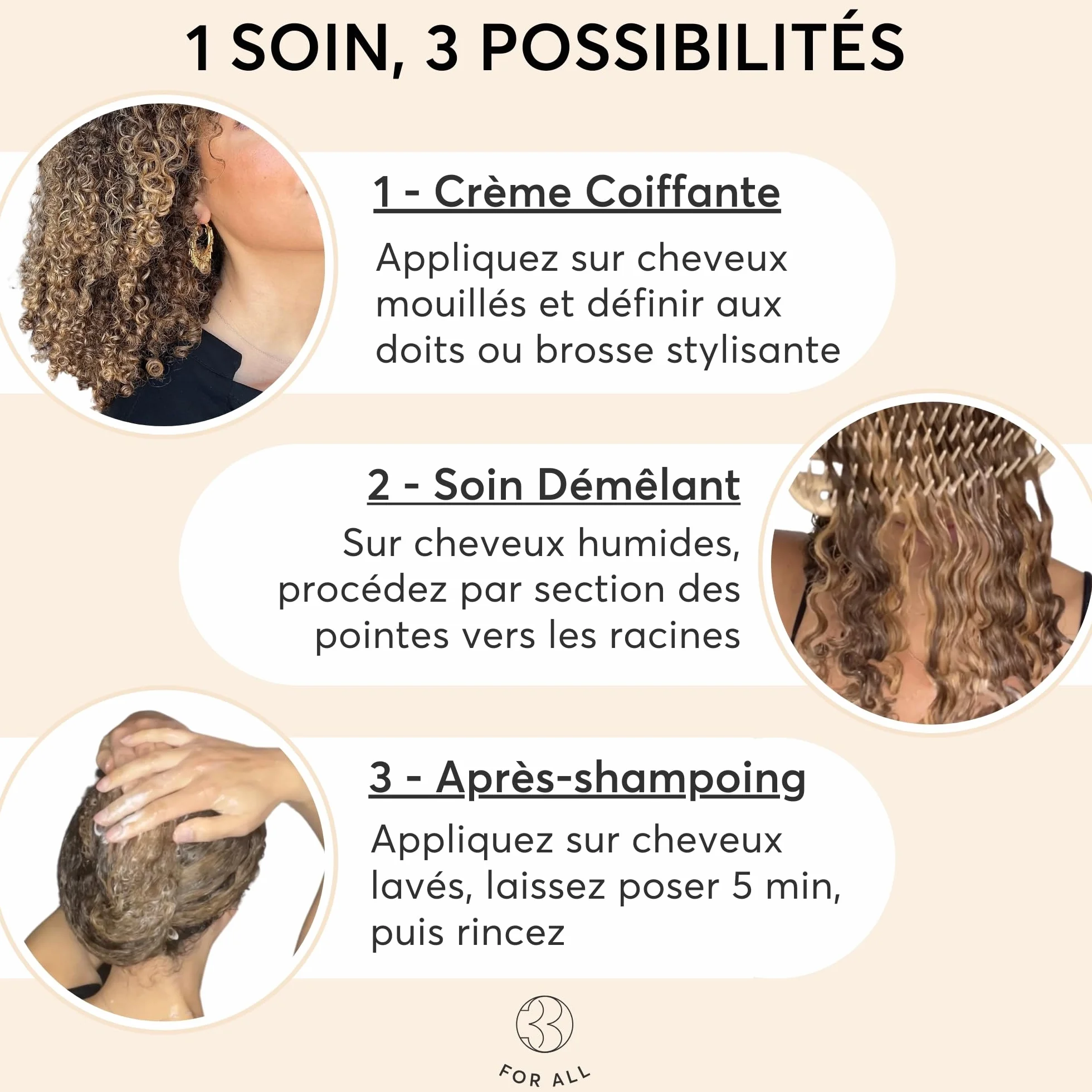 Trois For All Crème Cheveux Bouclés, Soin Crème Immédiat 250ml