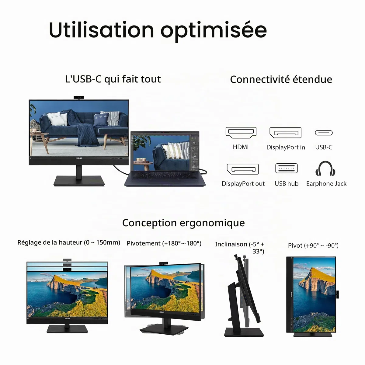 ASUS BE27ACSBK - Ecran PC 27'' WQHD Webcam rotative 2MP et Micro - Dalle IPS - 16:9-2560x1440-350cd/m² - Display Port, HDMI, 1x USB-C & 4X USB 3.0 - Haut-parleurs - Kit Mini PC - Zoom Certified