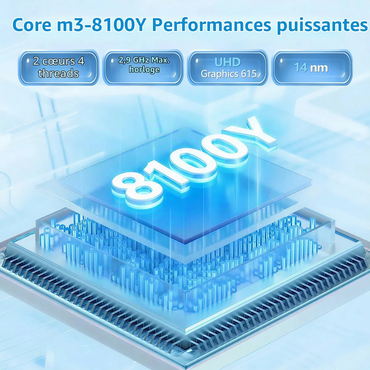 15,6" PC Portable 2-en-1, Core 8100Y, 16Go RAM 512Go SSD