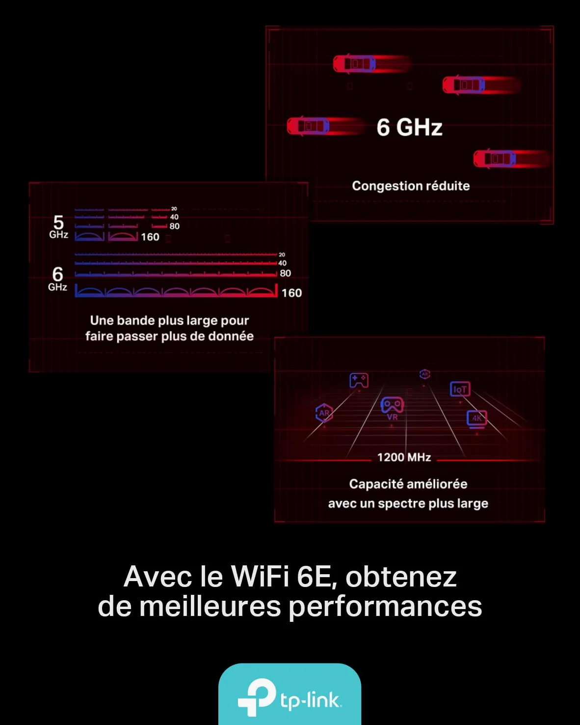 TP-Link Carte WiFi 6E PCIe AXE5400 avec Bluetooth 5.3, Archer TXE75E | Tri-bande 6 GHz, base magnétique, faible latence, idéal gaming/streaming 8K/télétravail, compatible Windows 10 et 11