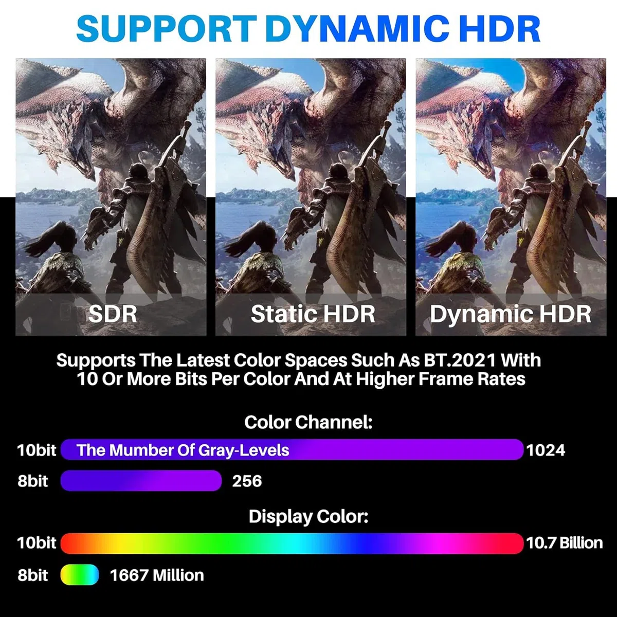 Câble DP 1.4 vers HDMI 2.1 Optique Actif (AOC) 30m, 8K@60Hz/4K@120Hz Unidirectionnel, Displayport to HDMI Fiber Optical Cable pour Ordinateur Portable, Projecteur, Moniteurs, HDTV etc