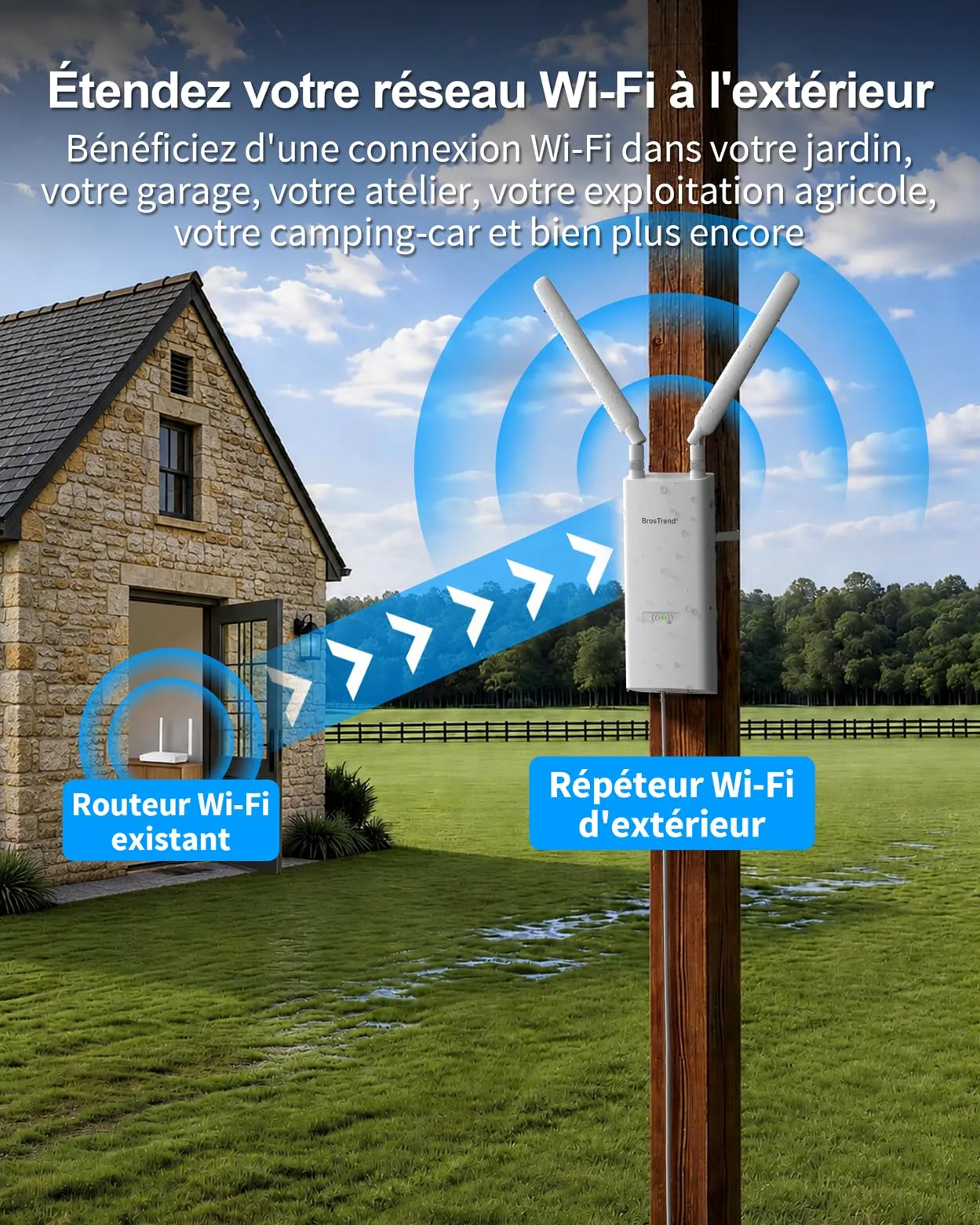 BrosTrend AX3000 Répéteur WiFi 6 Extérieur Longue Portée avec Gigabit PoE | Double Bande 5GHz + 2,4GHz Repeteur WiFi Exterieur Puissant, IP65, PoE Passif, OFDMA, Bon pour Jardin, Yard, Caméra, Starlink