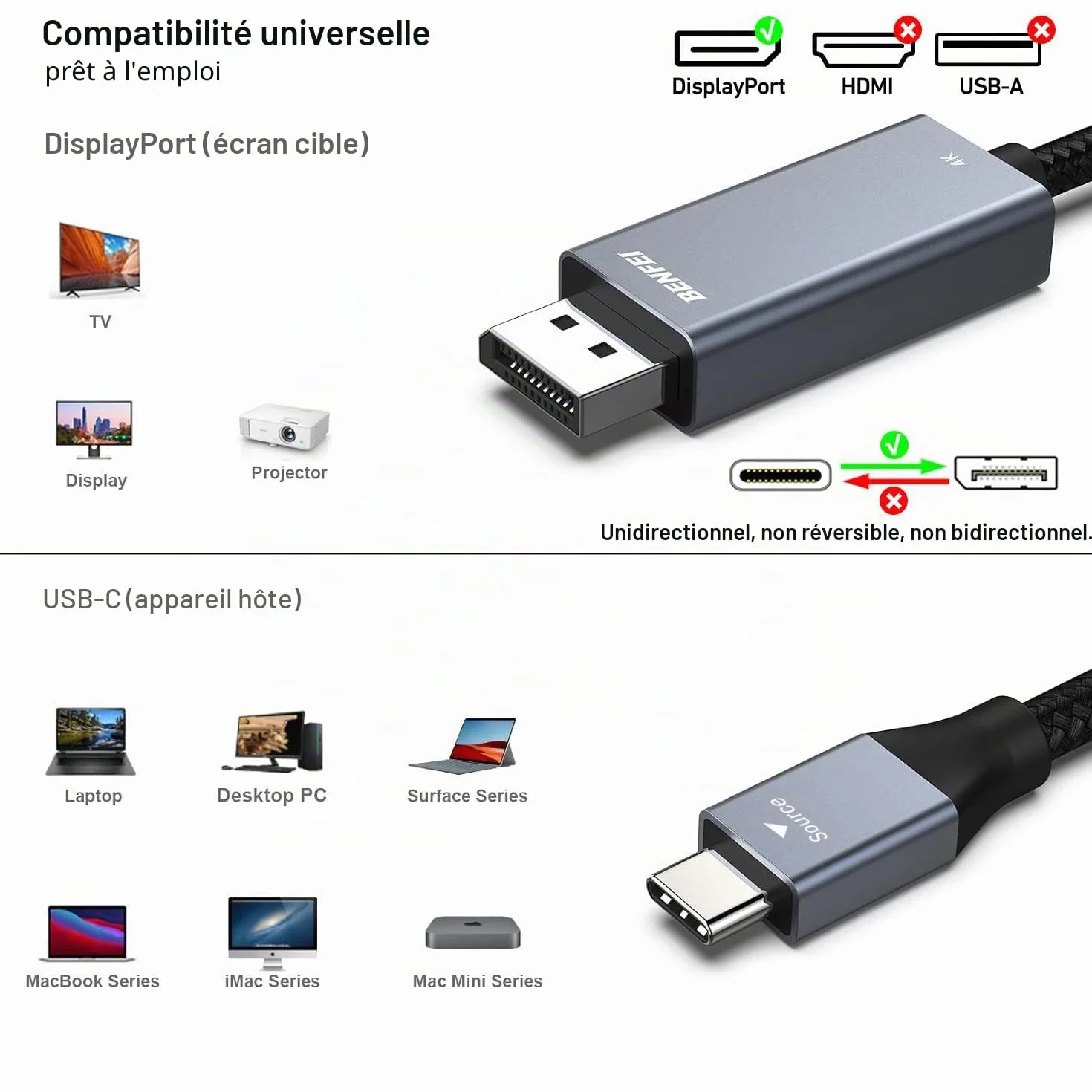 BENFEI Câble USB C vers DisplayPort 8K@60Hz 4K@144Hz, Thunderbolt 3/4, 1.8m Nylon Aluminium