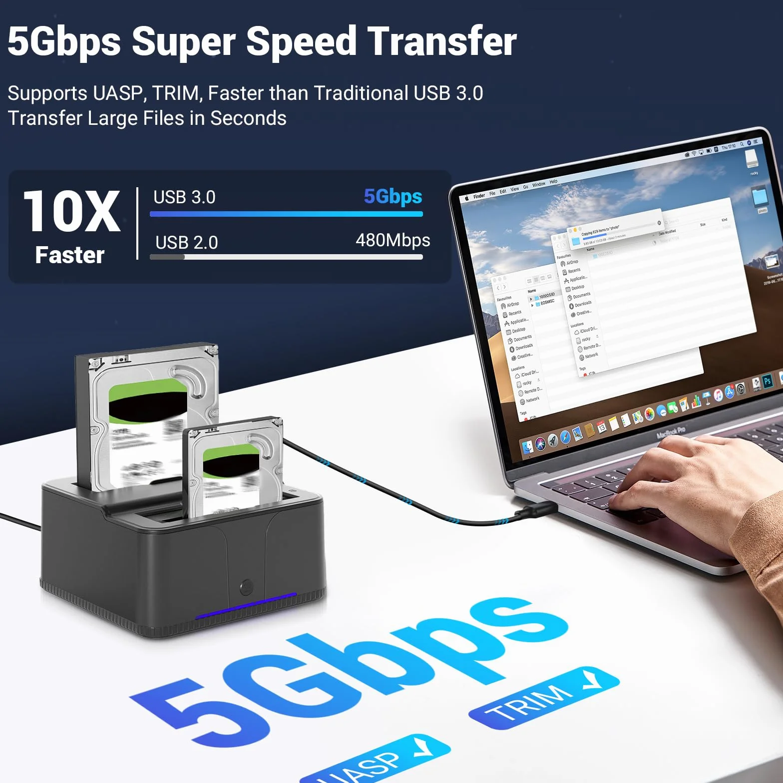 Station d'accueil pour Disque Dur USB 3.0, Double Baie 2.5/3.5 Pouces SATA HDD/SSD, 32 To avec Clone Hors Ligne